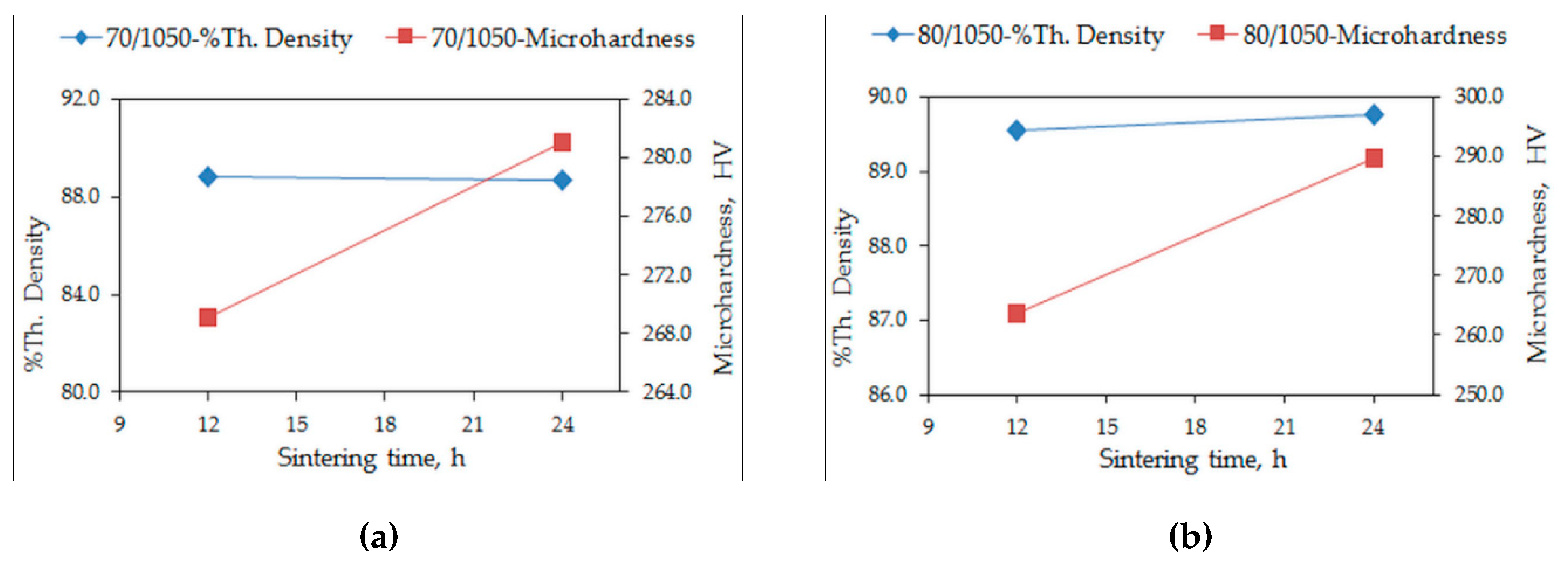 Materials 12 01596 g002 Materials 12 01596 g002