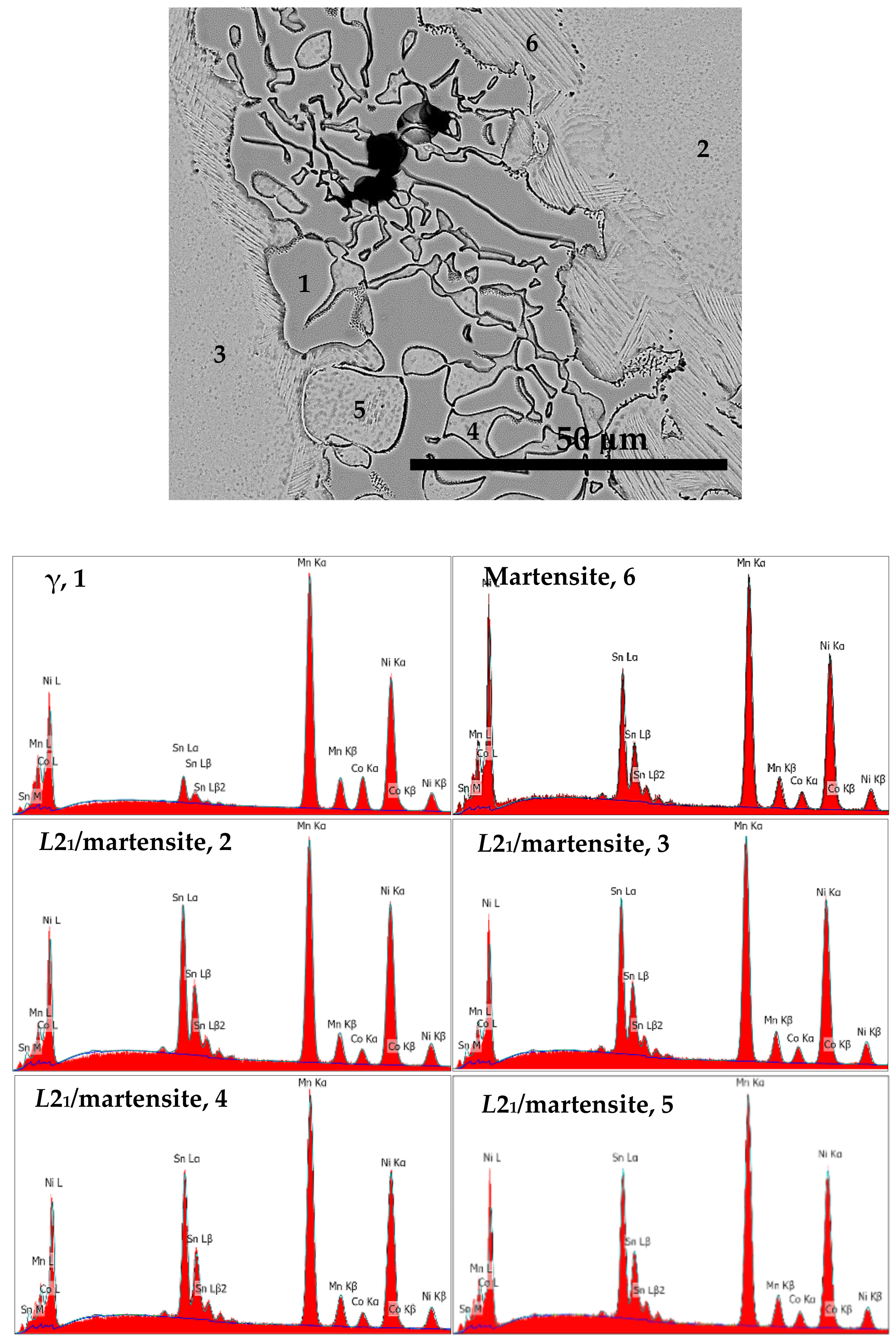 Materials 12 01596 g009 Materials 12 01596 g009