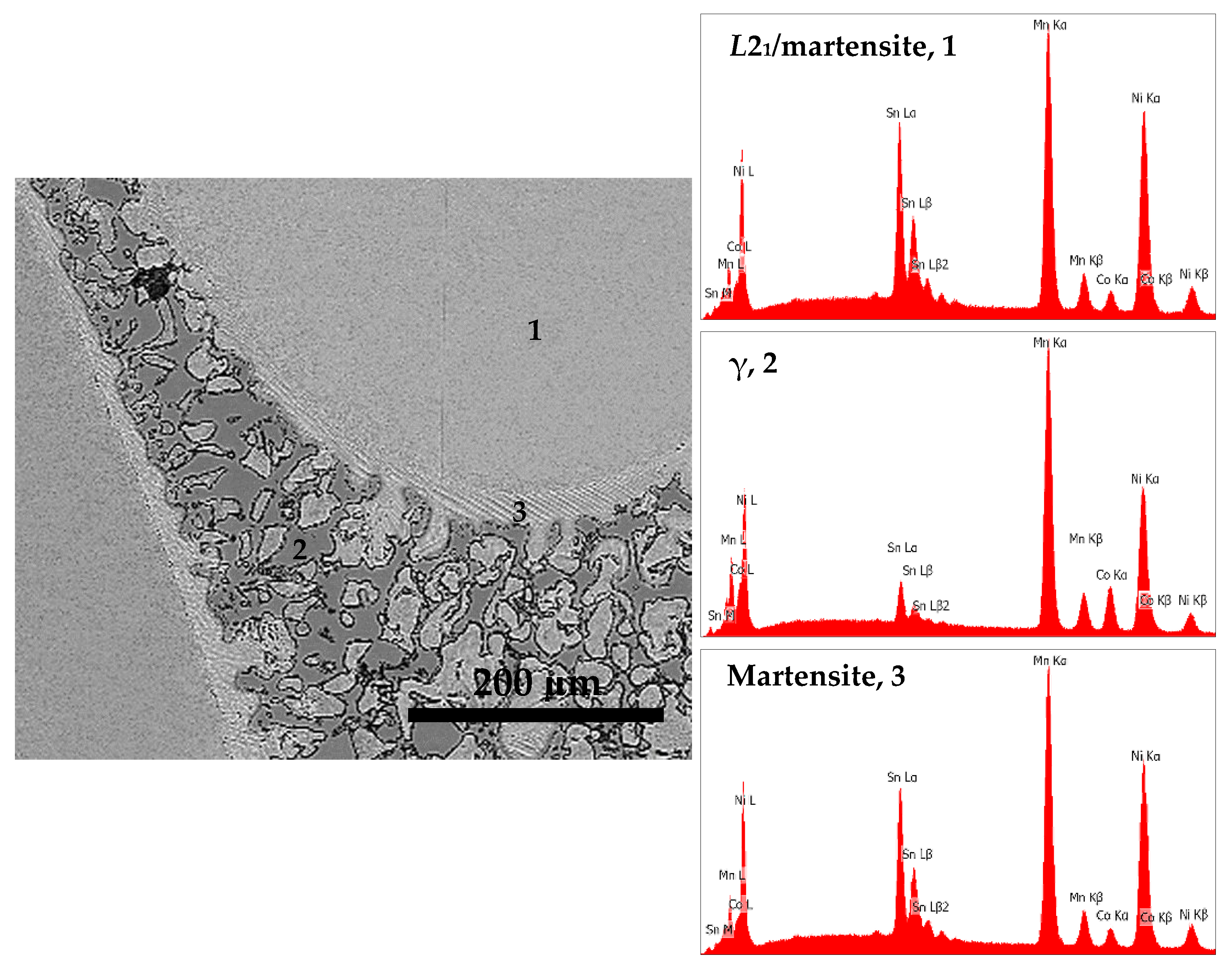 Materials 12 01596 g010 Materials 12 01596 g010