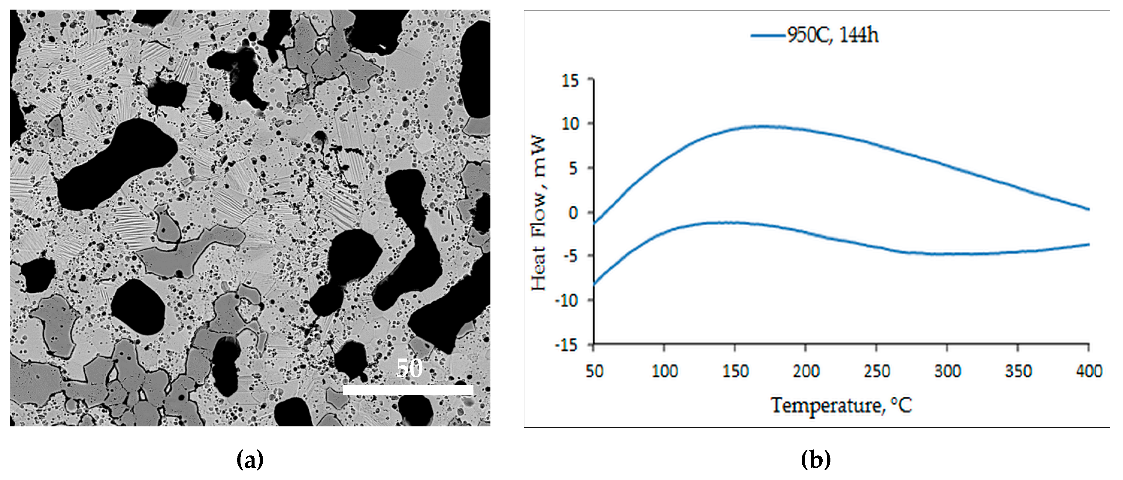 Materials 12 01596 g013 Materials 12 01596 g013