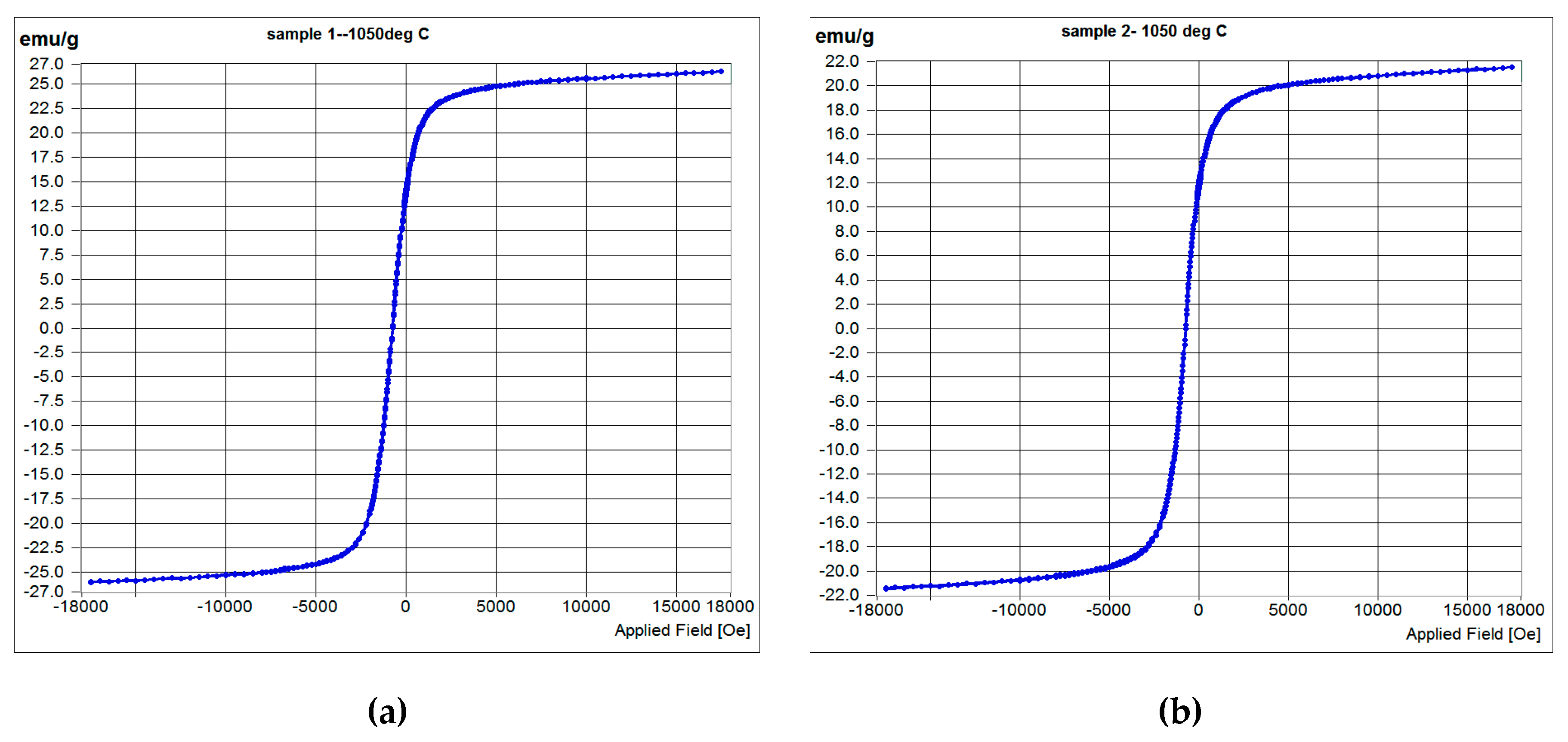 Materials 12 01596 g016 Materials 12 01596 g016
