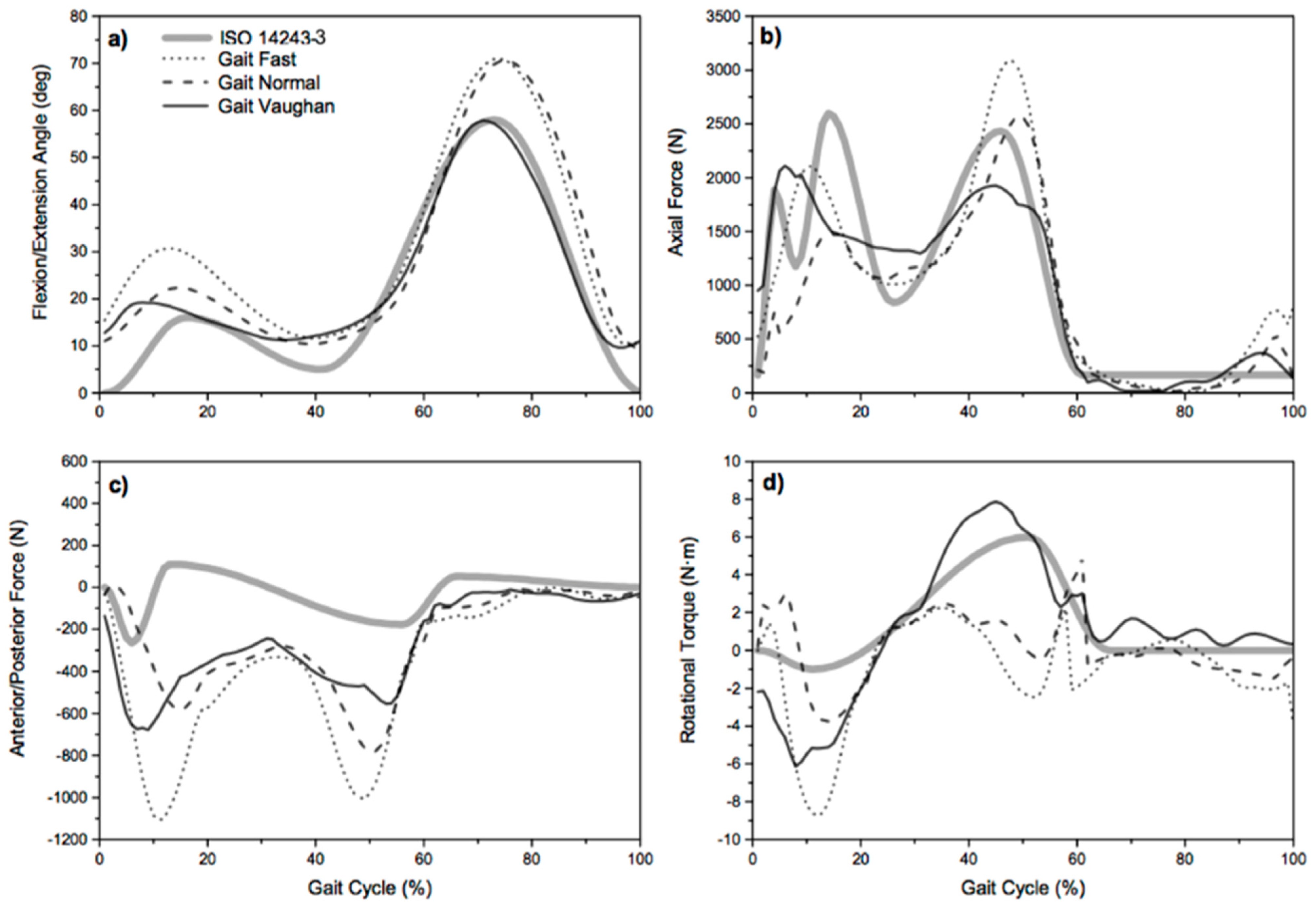 Materials 12 01597 g002 Materials 12 01597 g002
