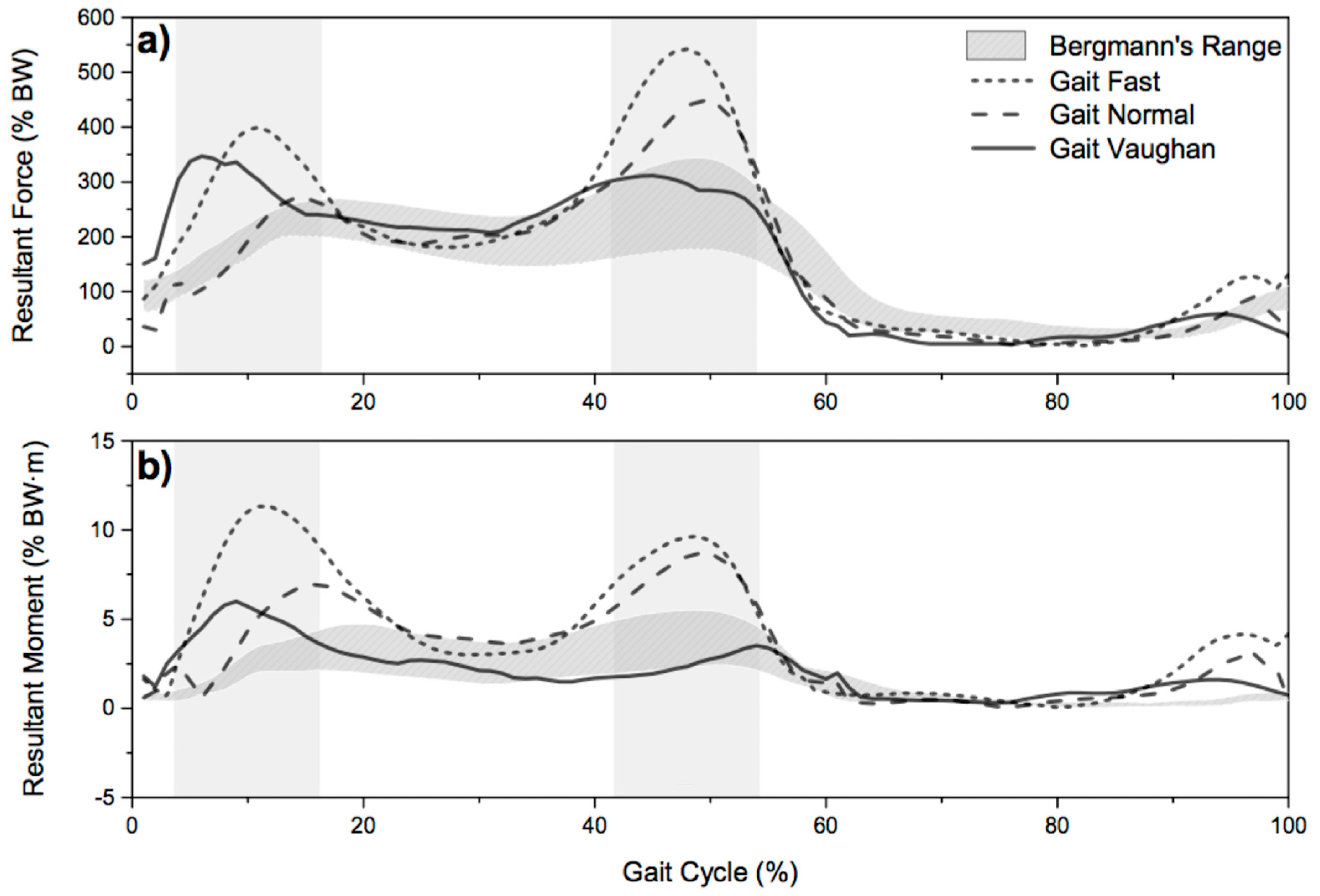 Materials 12 01597 g003 Materials 12 01597 g003
