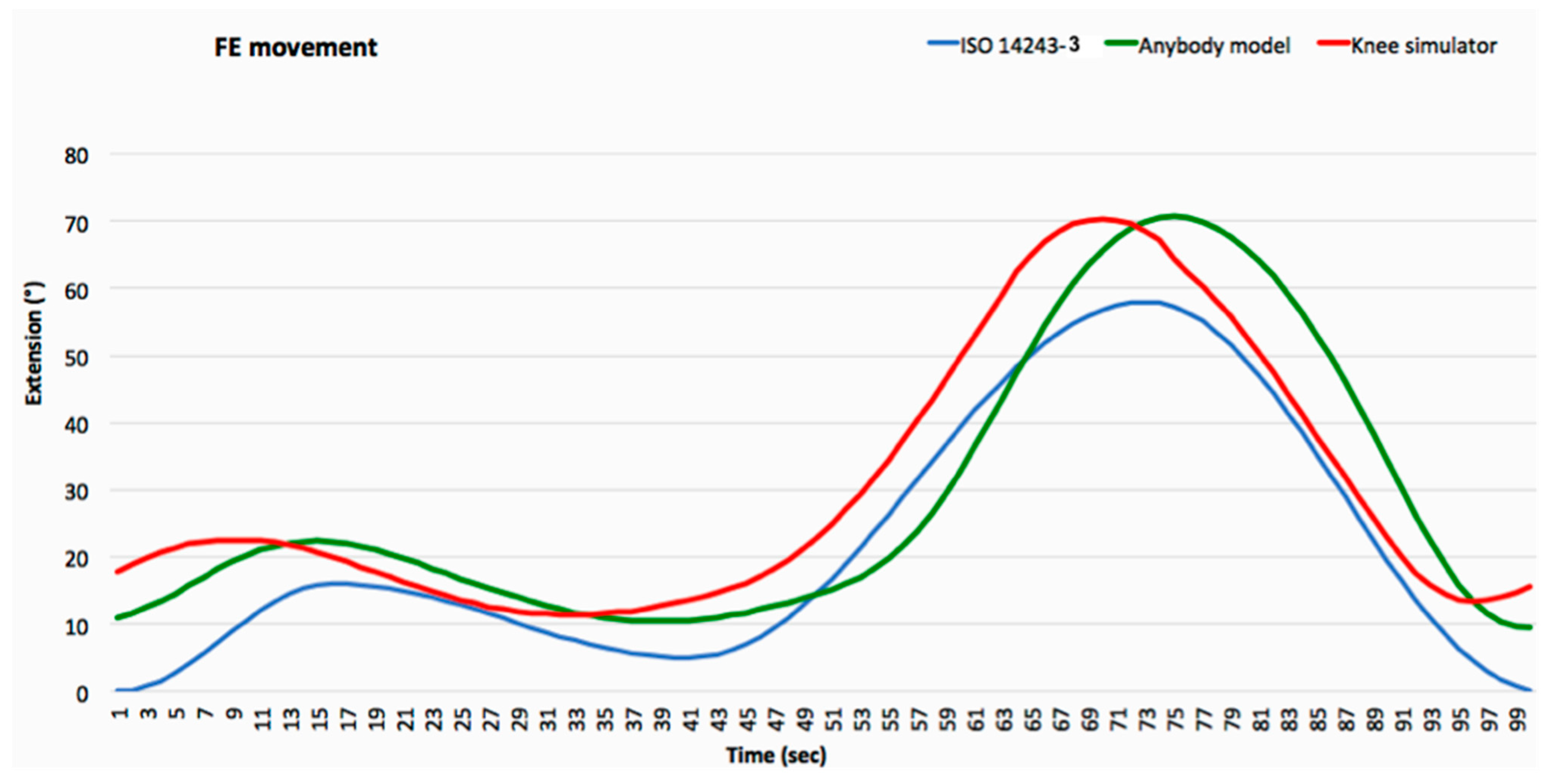 Materials 12 01597 g004 Materials 12 01597 g004