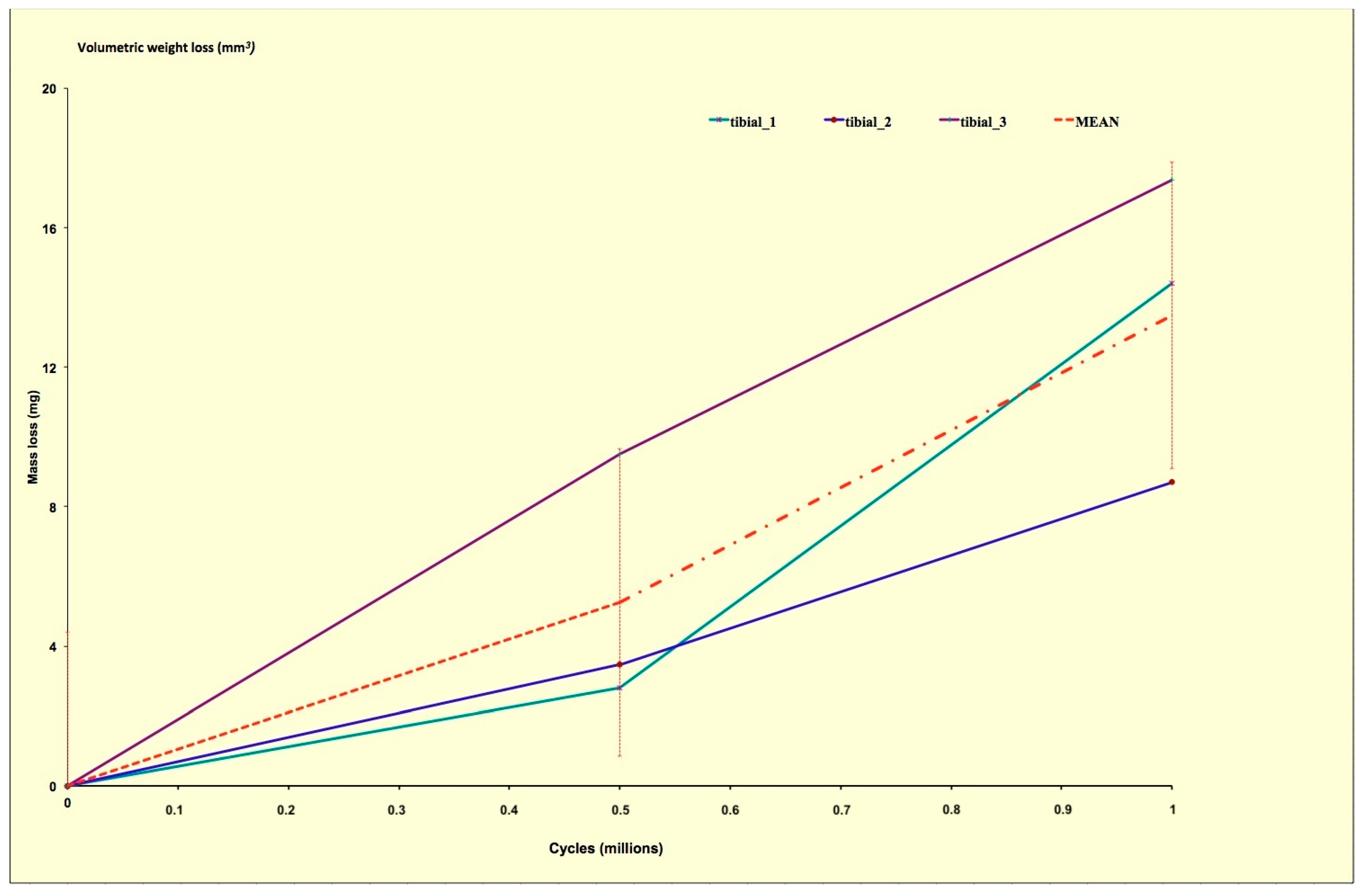 Materials 12 01597 g005 Materials 12 01597 g005