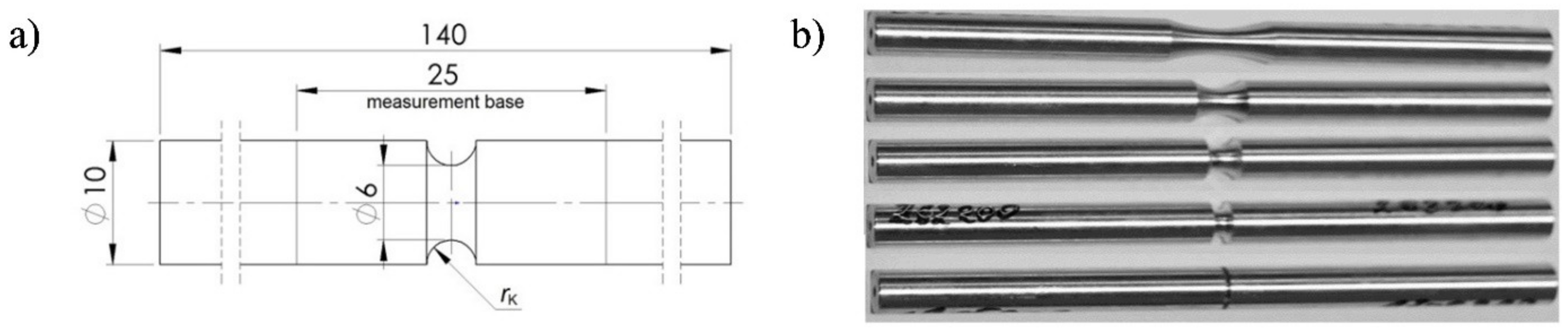 Materials 12 01598 g006 550