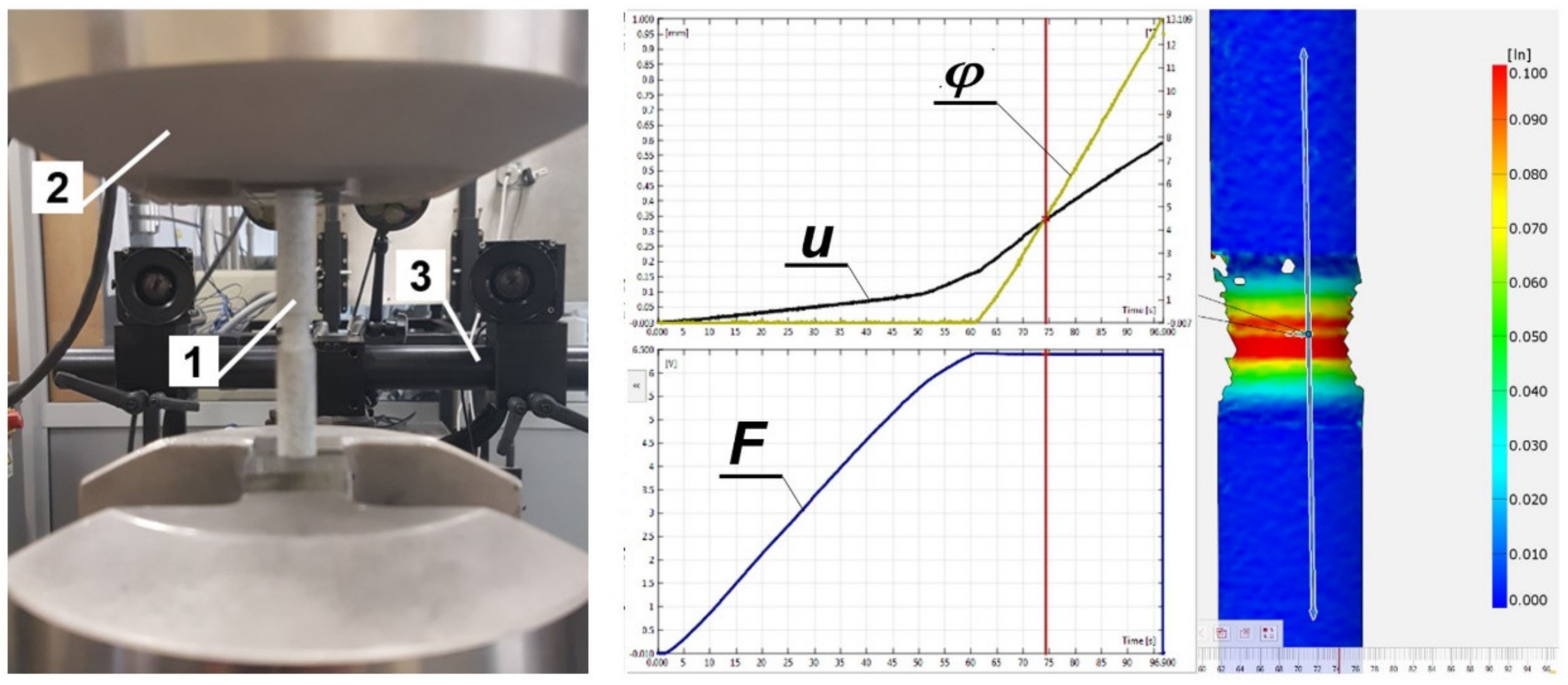 Materials 12 01598 g007 550