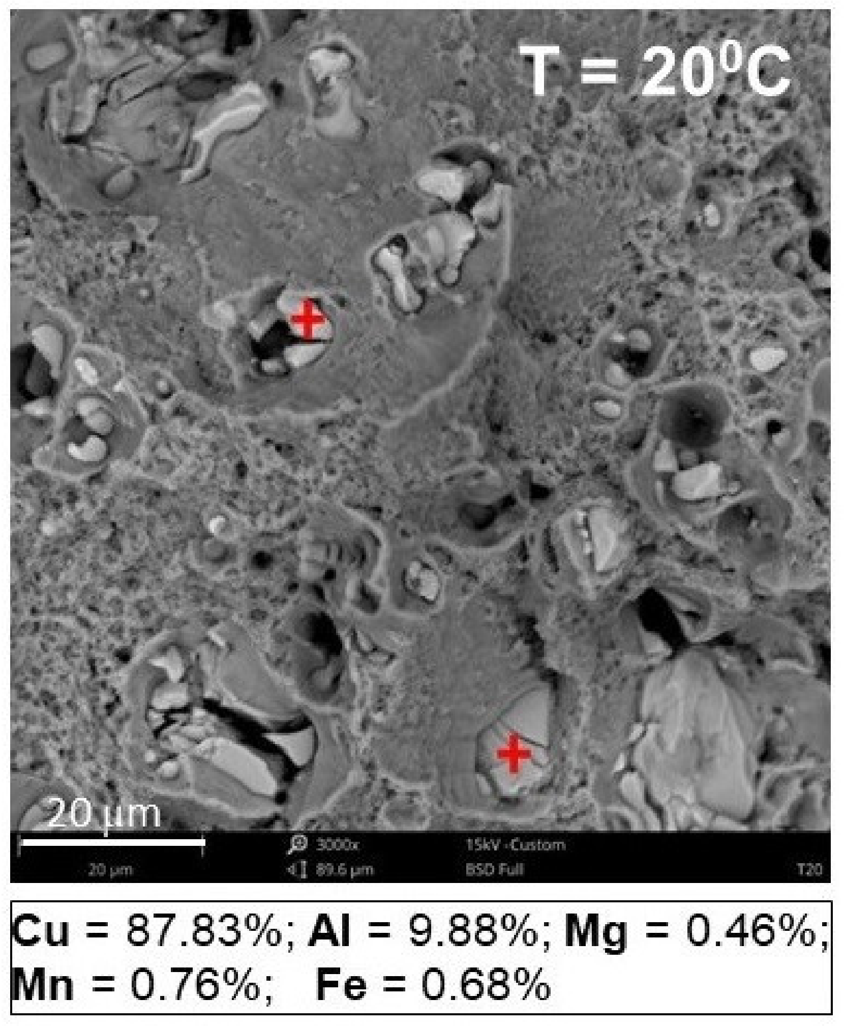 Materials 12 01598 g017 550