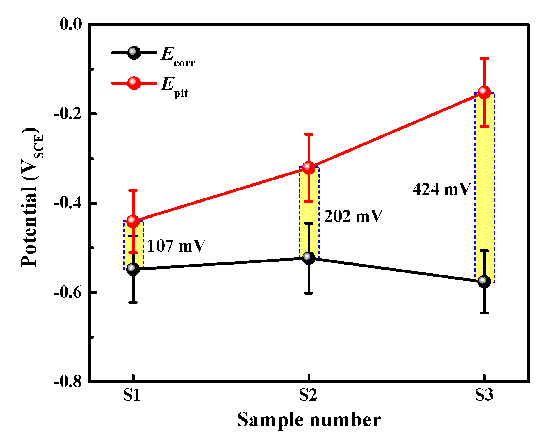 Materials 12 01600 g006