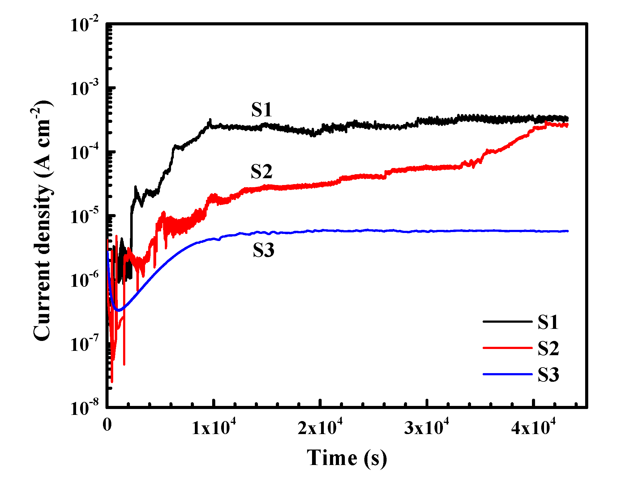 Materials 12 01600 g007