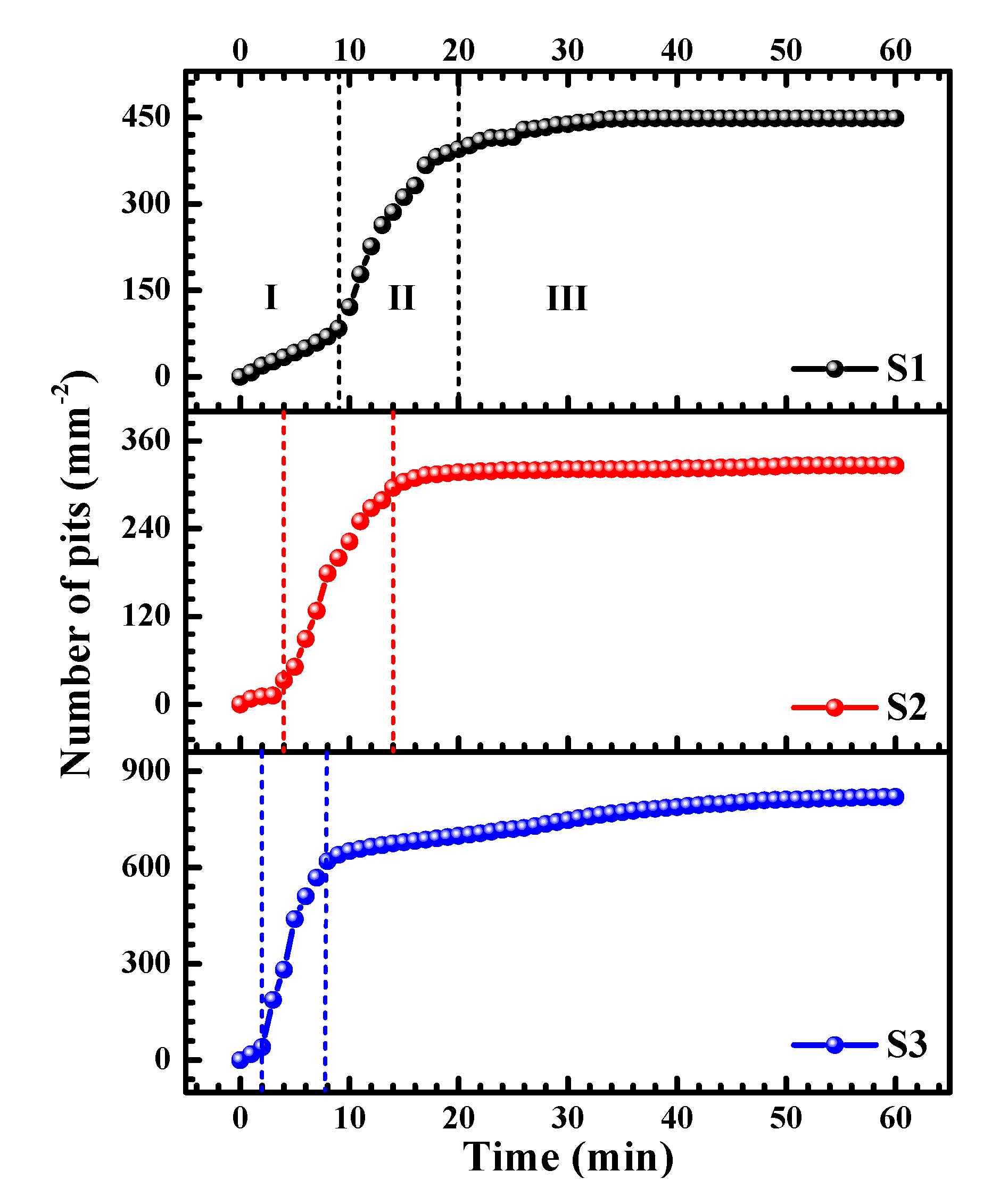 Materials 12 01600 g009