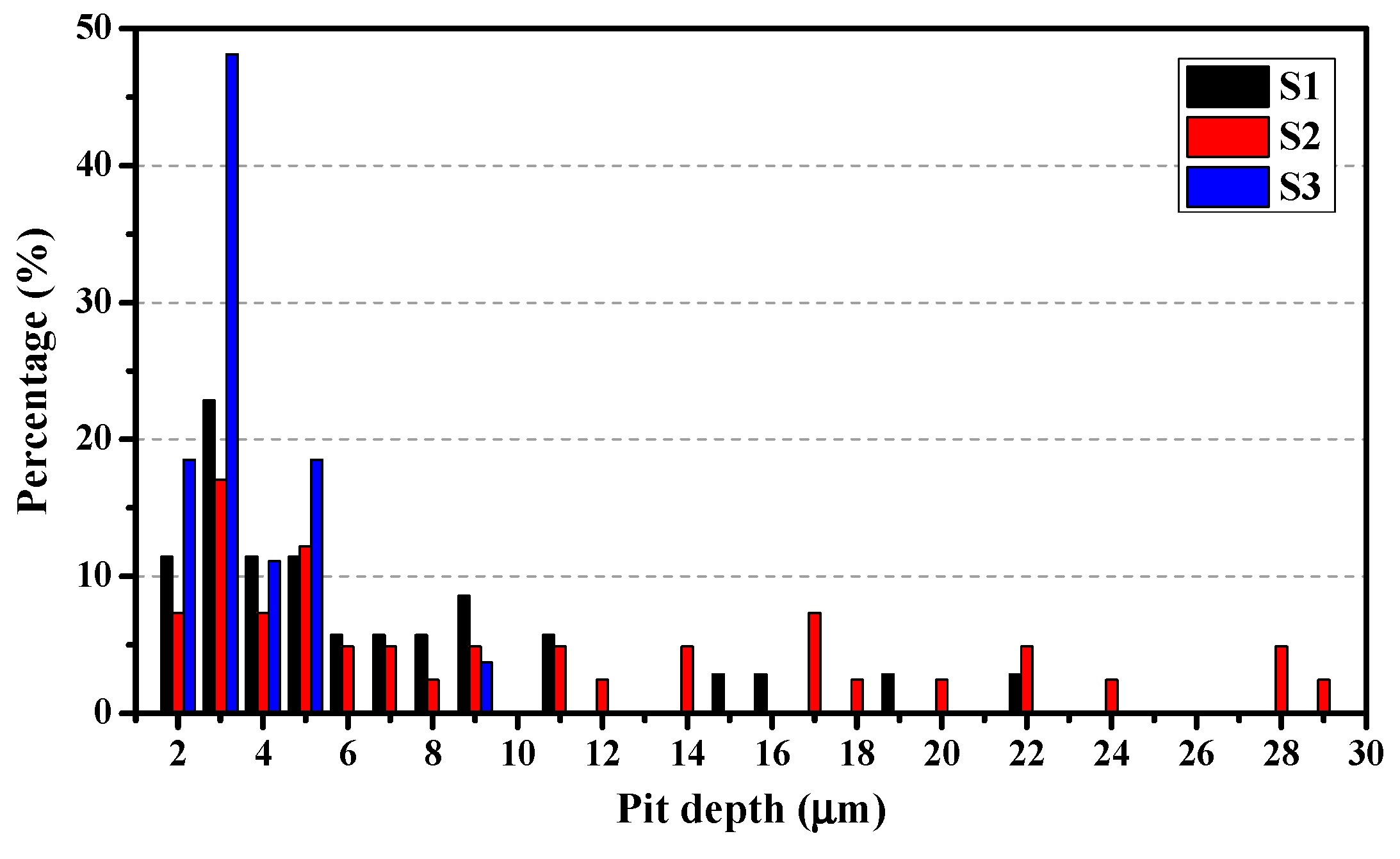 Materials 12 01600 g014