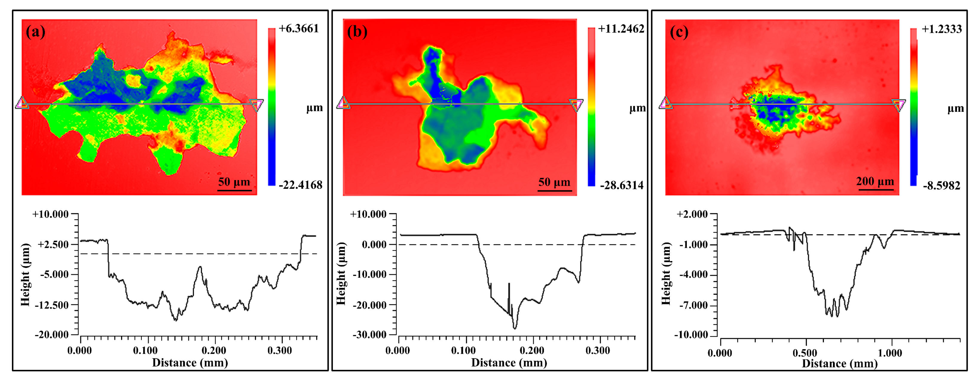 Materials 12 01600 g015