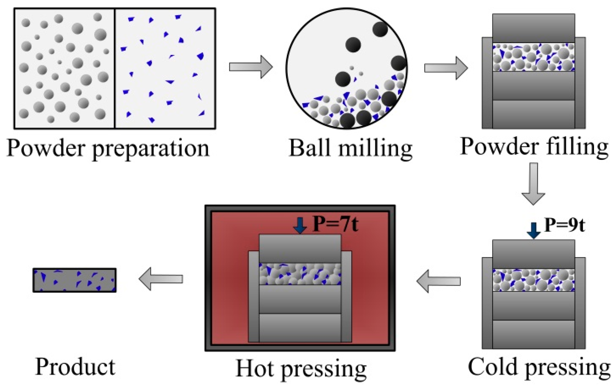 Materials 12 01602 g002
