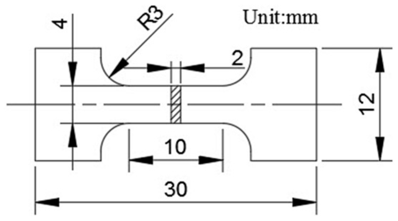 Materials 12 01602 g004