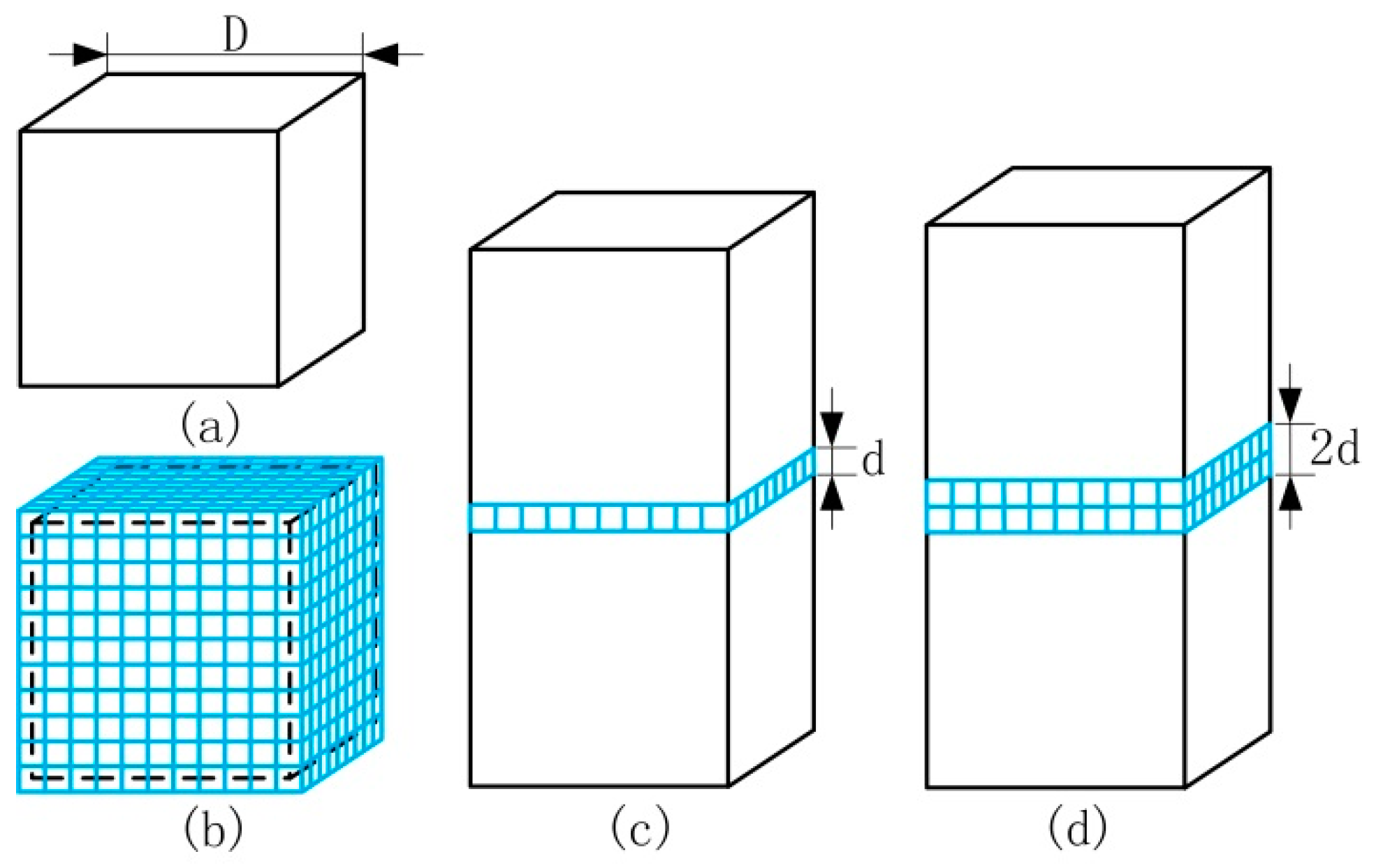 Materials 12 01602 g006
