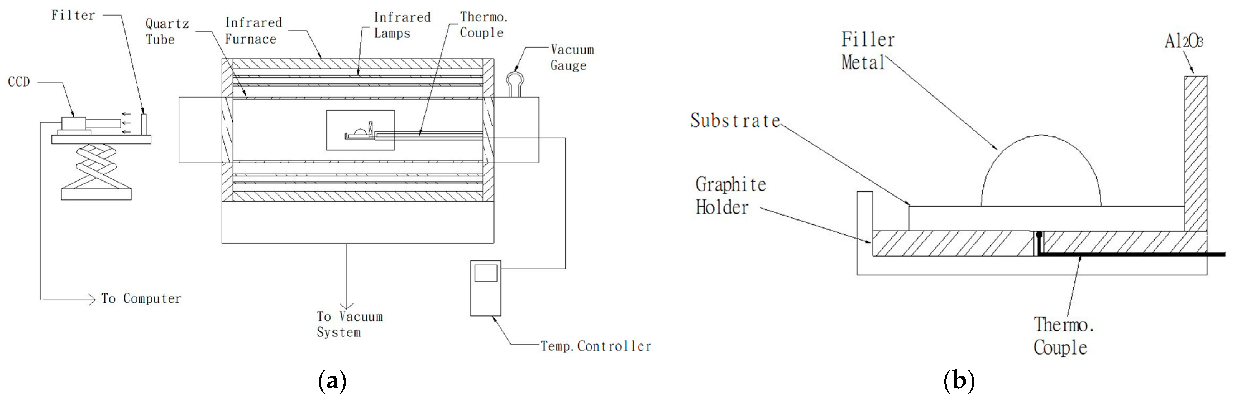 Materials 12 01603 g001