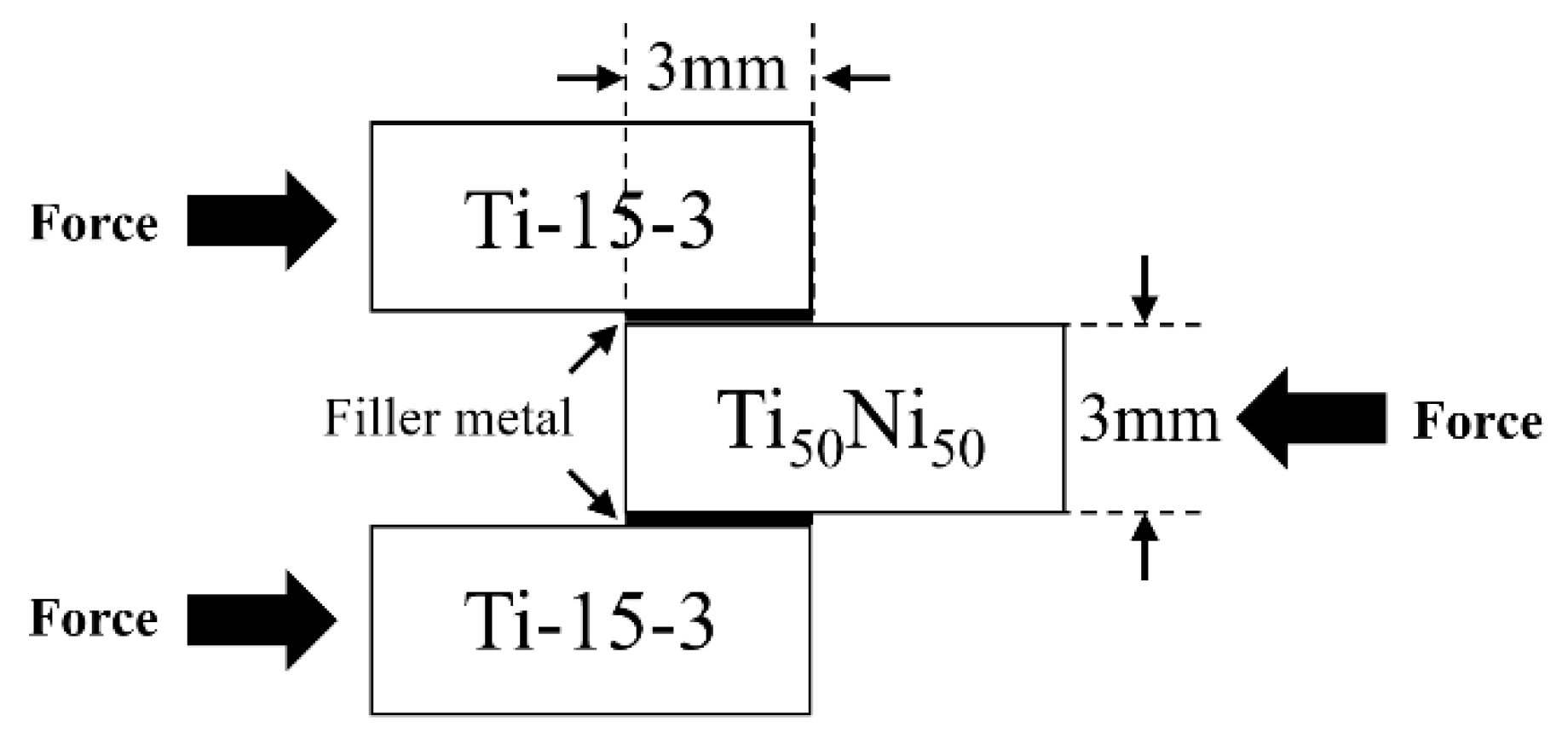 Materials 12 01603 g002