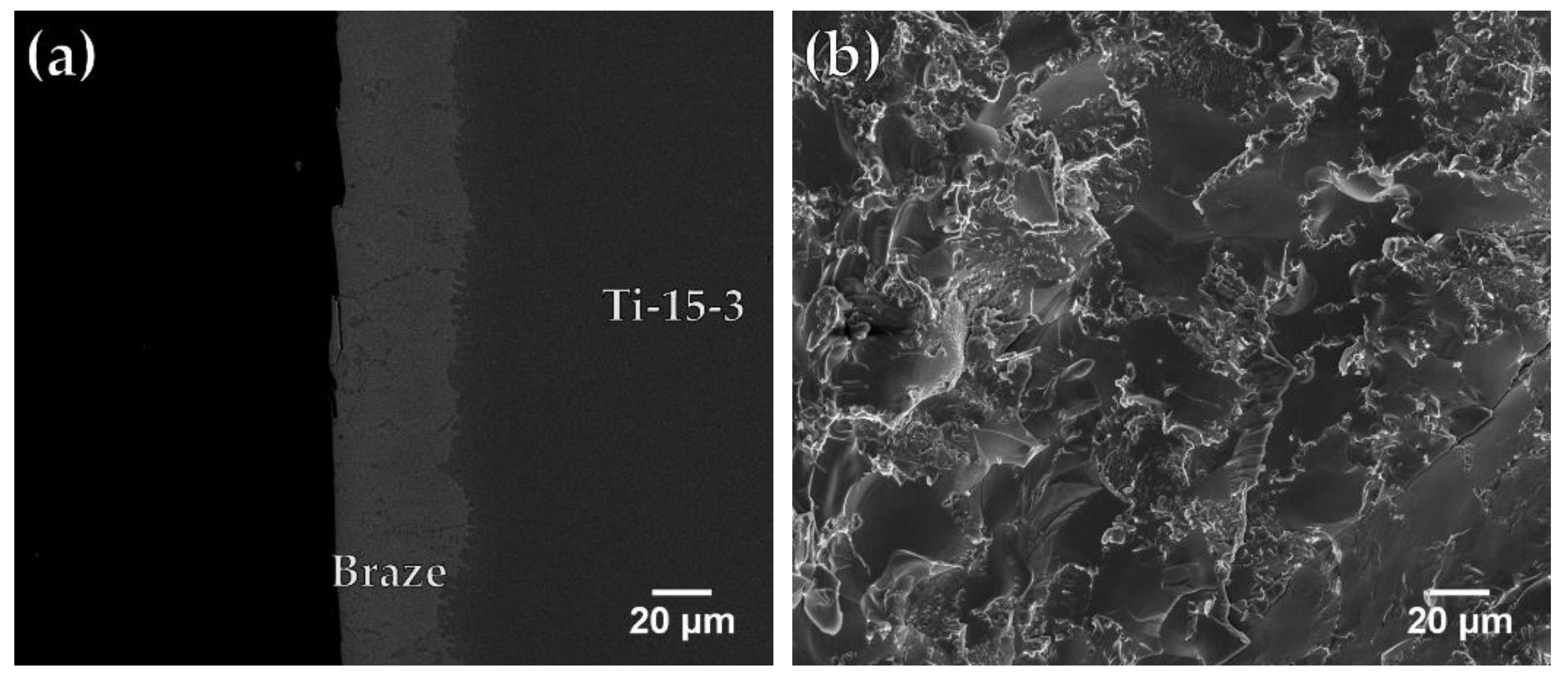 Materials 12 01603 g009