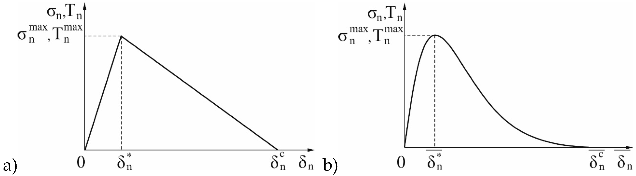 Materials 12 01604 g002