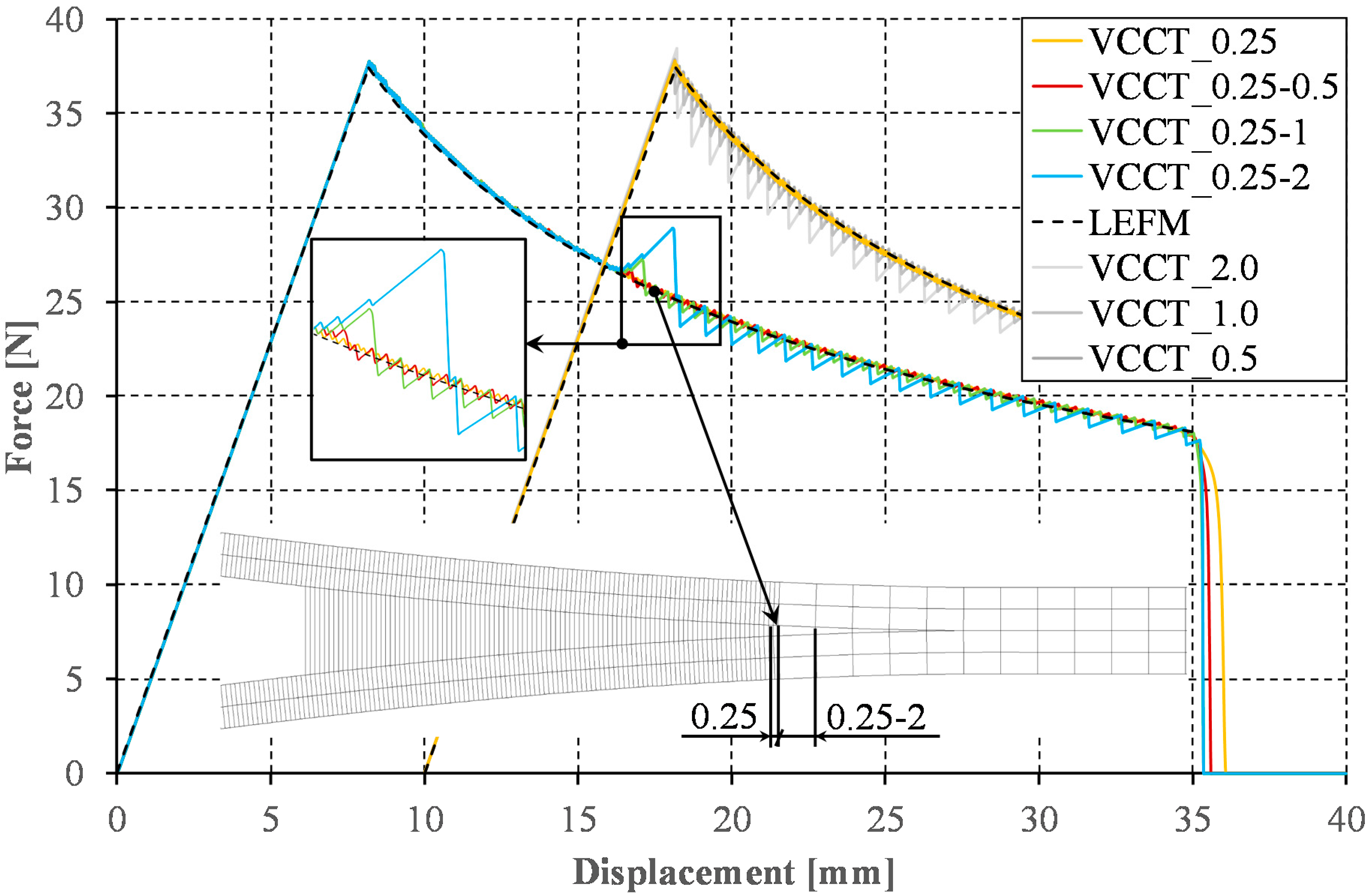 Materials 12 01604 g005
