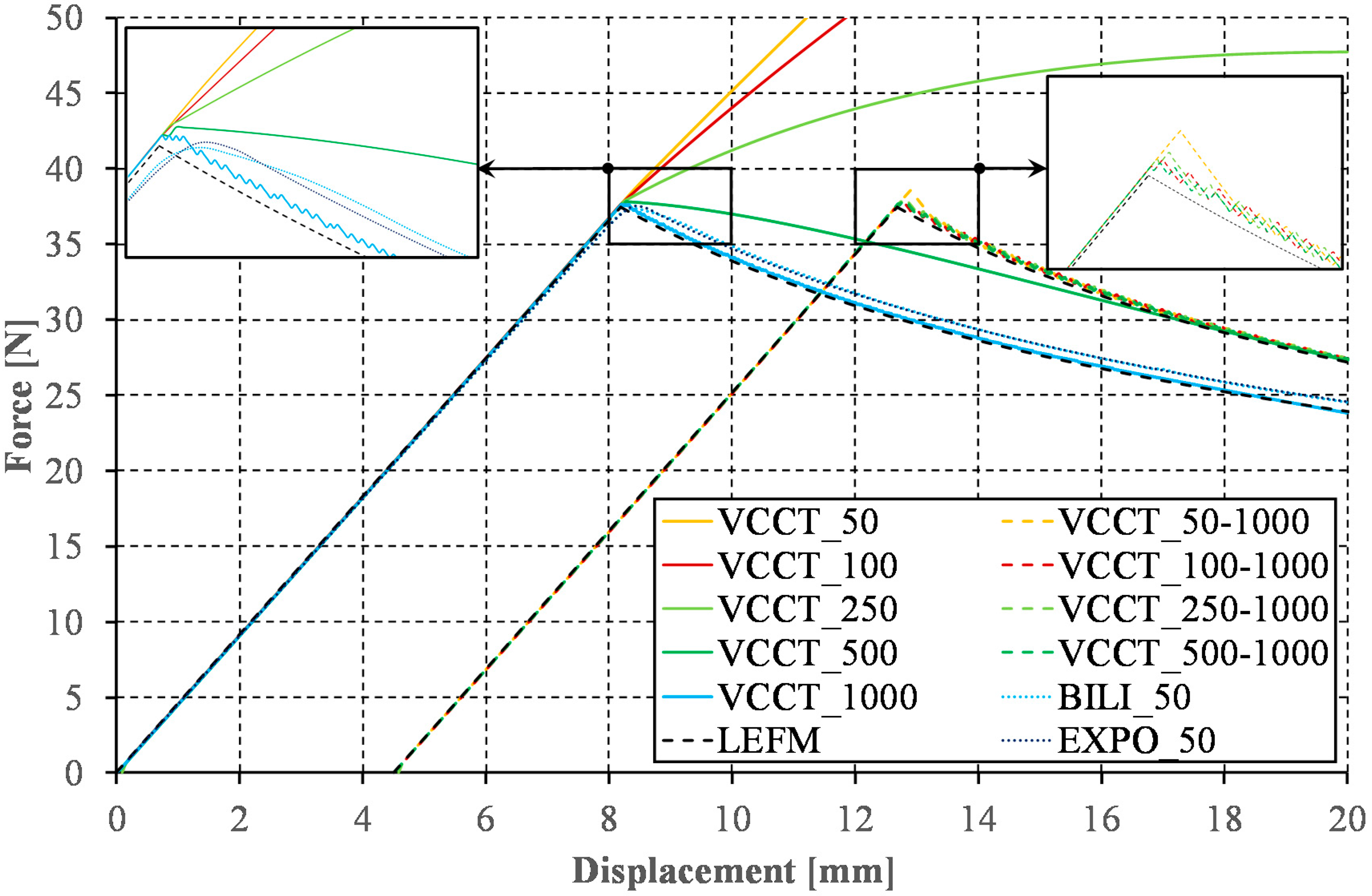 Materials 12 01604 g006