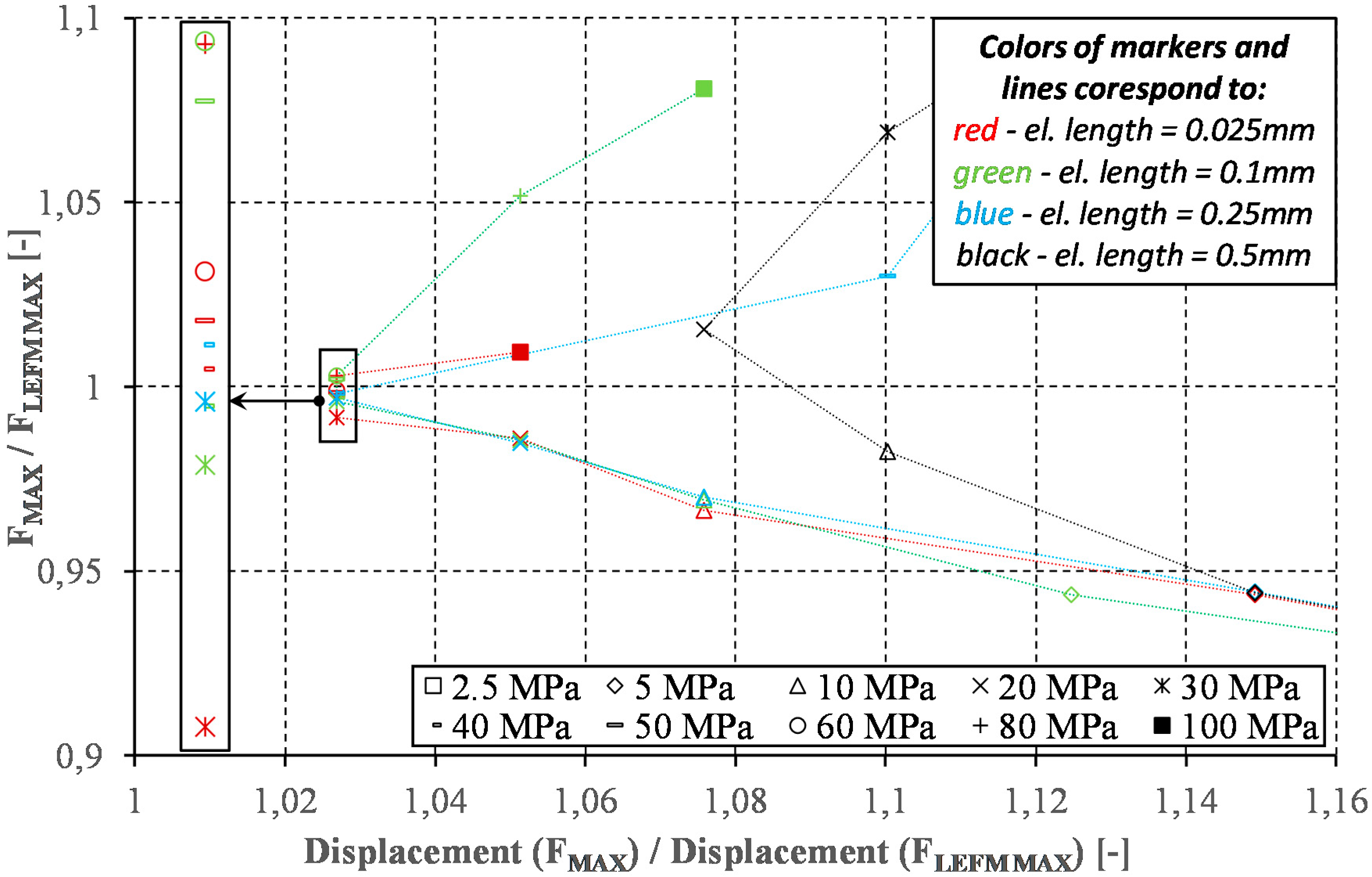 Materials 12 01604 g008