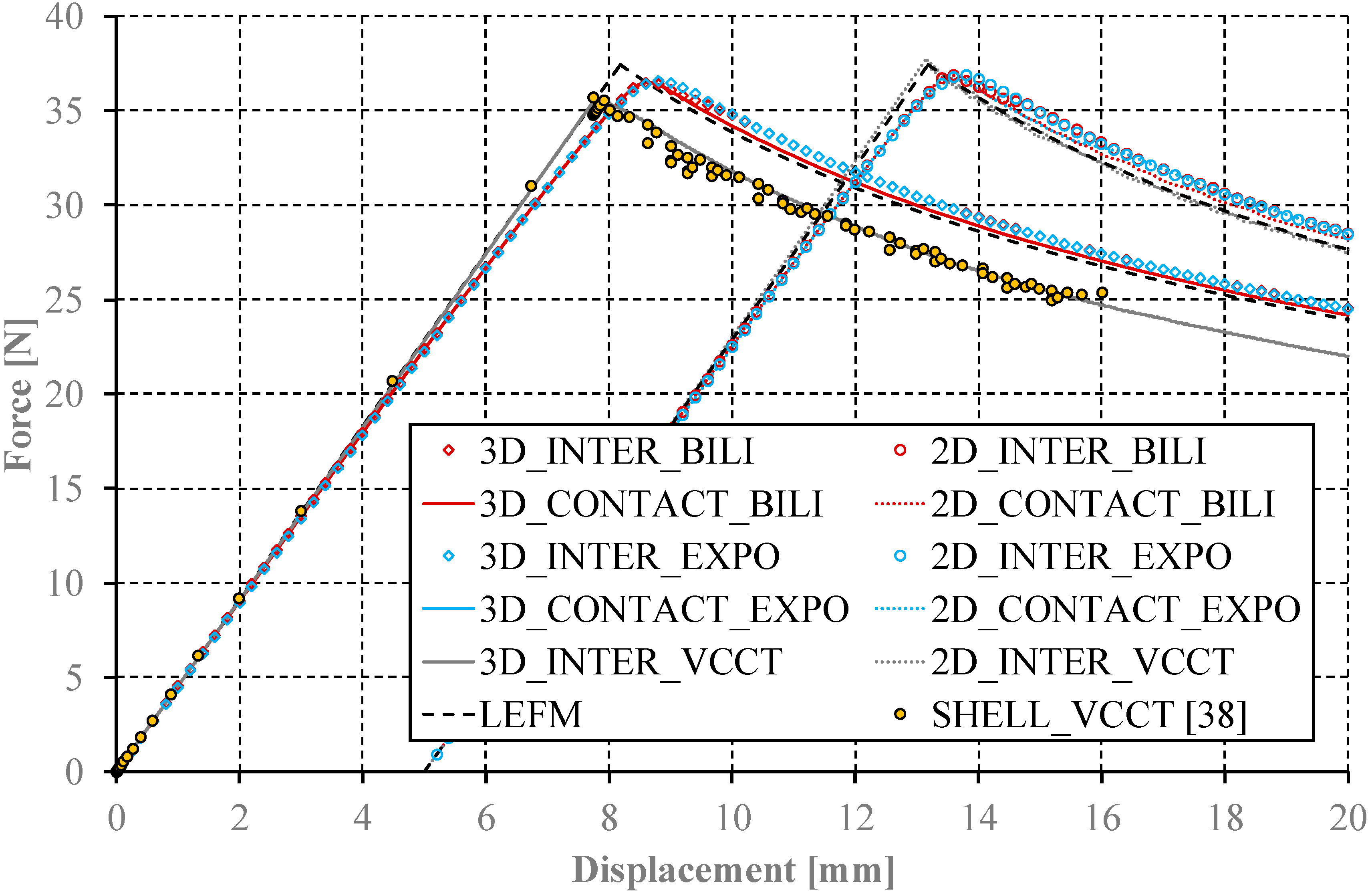 Materials 12 01604 g009