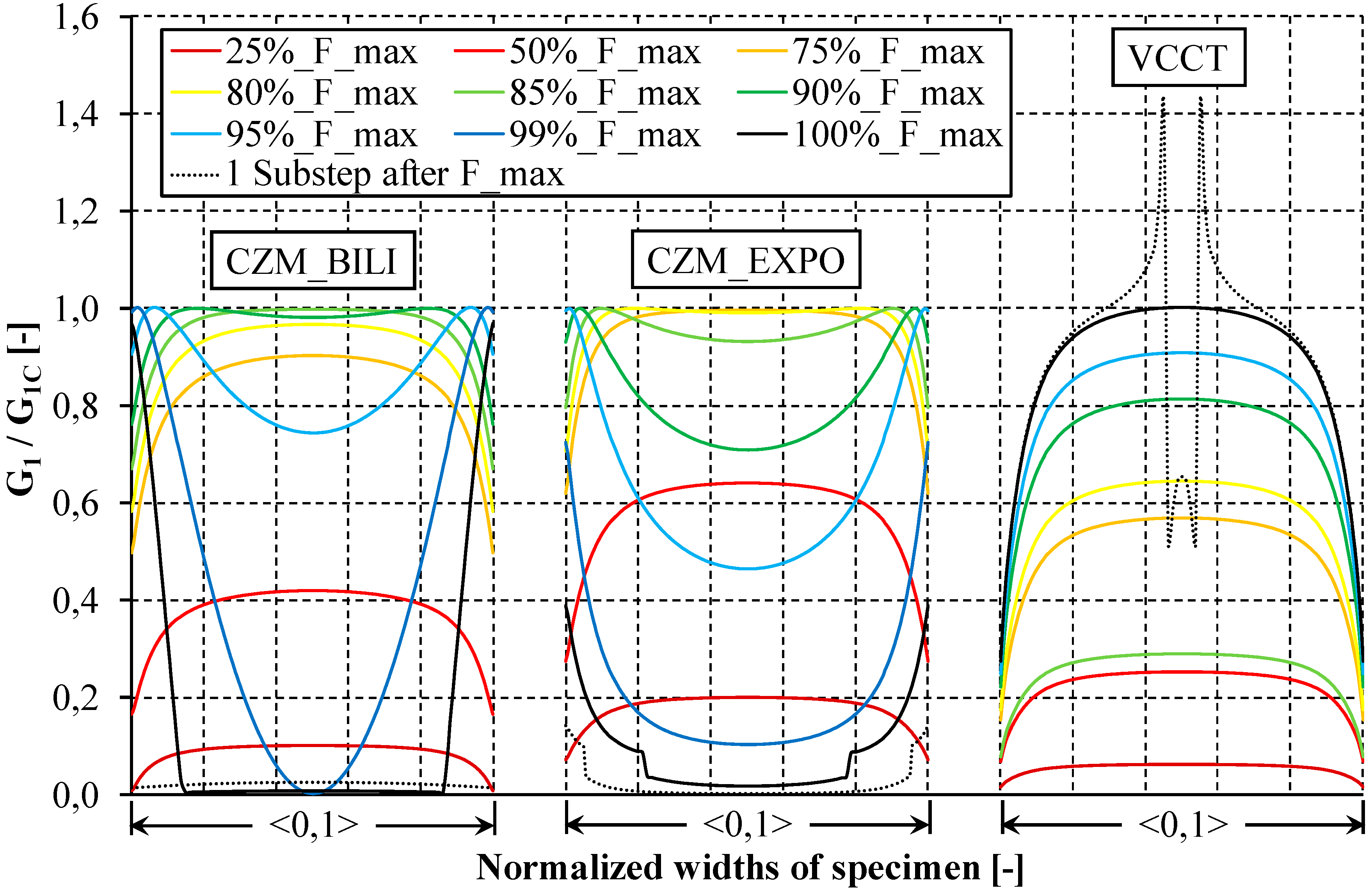 Materials 12 01604 g010