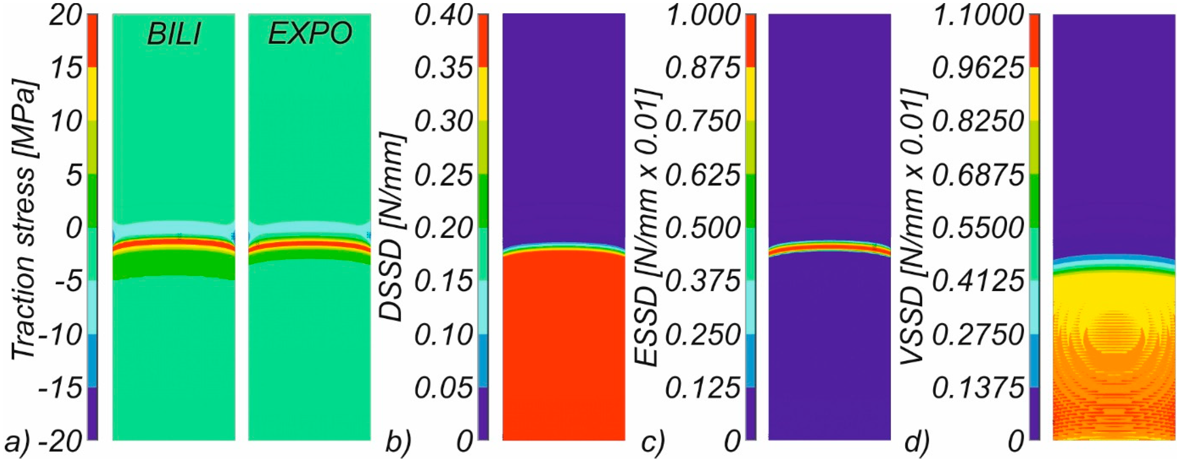 Materials 12 01604 g011