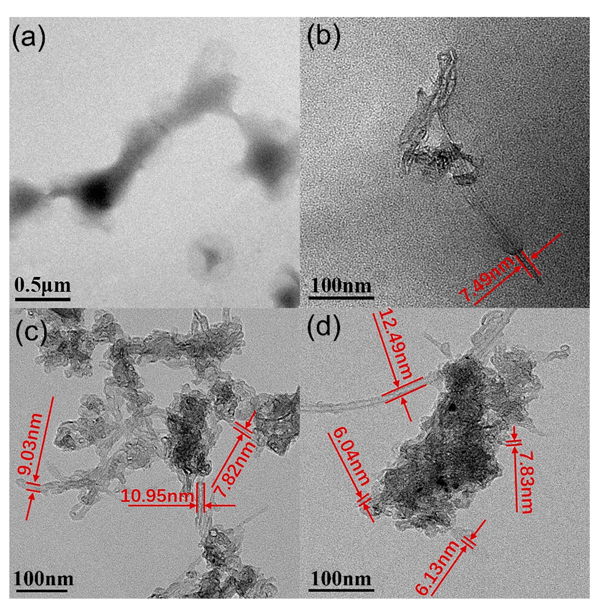 Materials 12 01606 g003