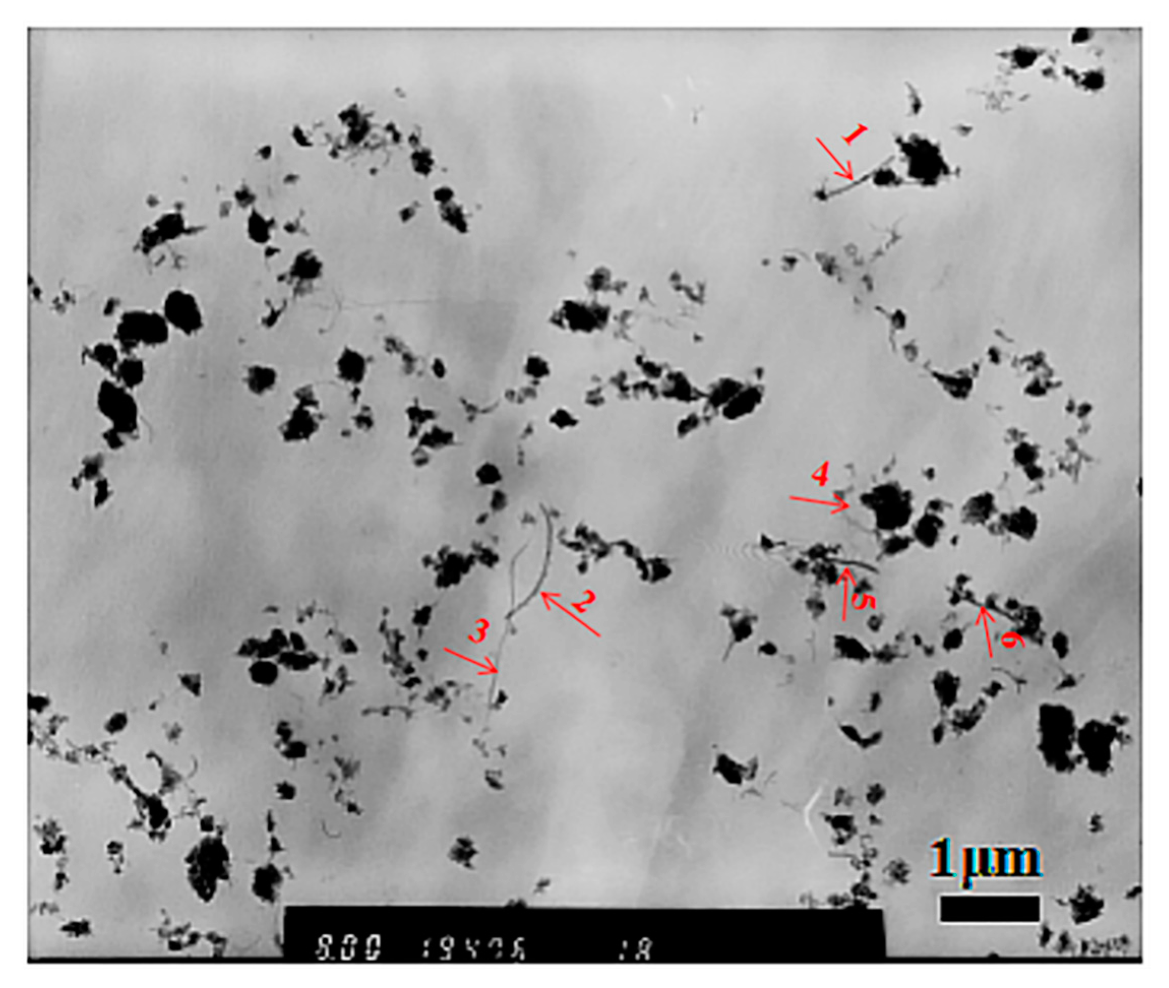 Materials 12 01606 g006