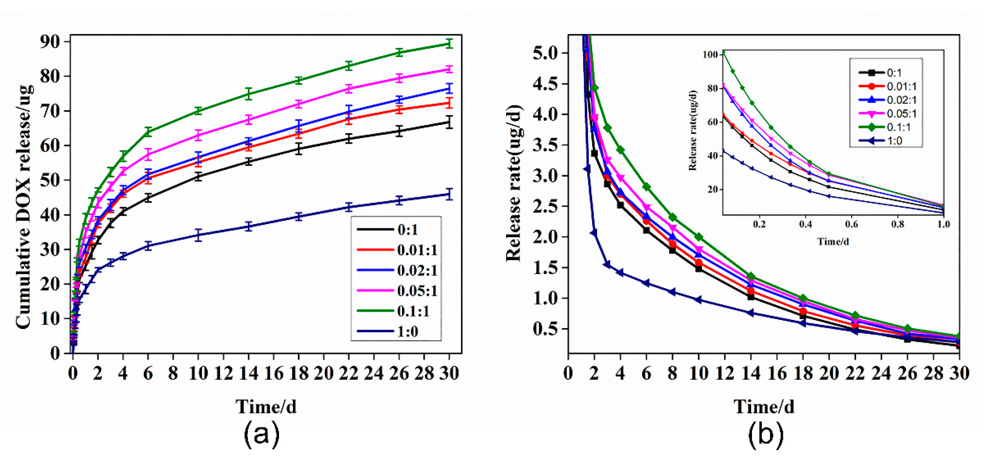 Materials 12 01606 g011