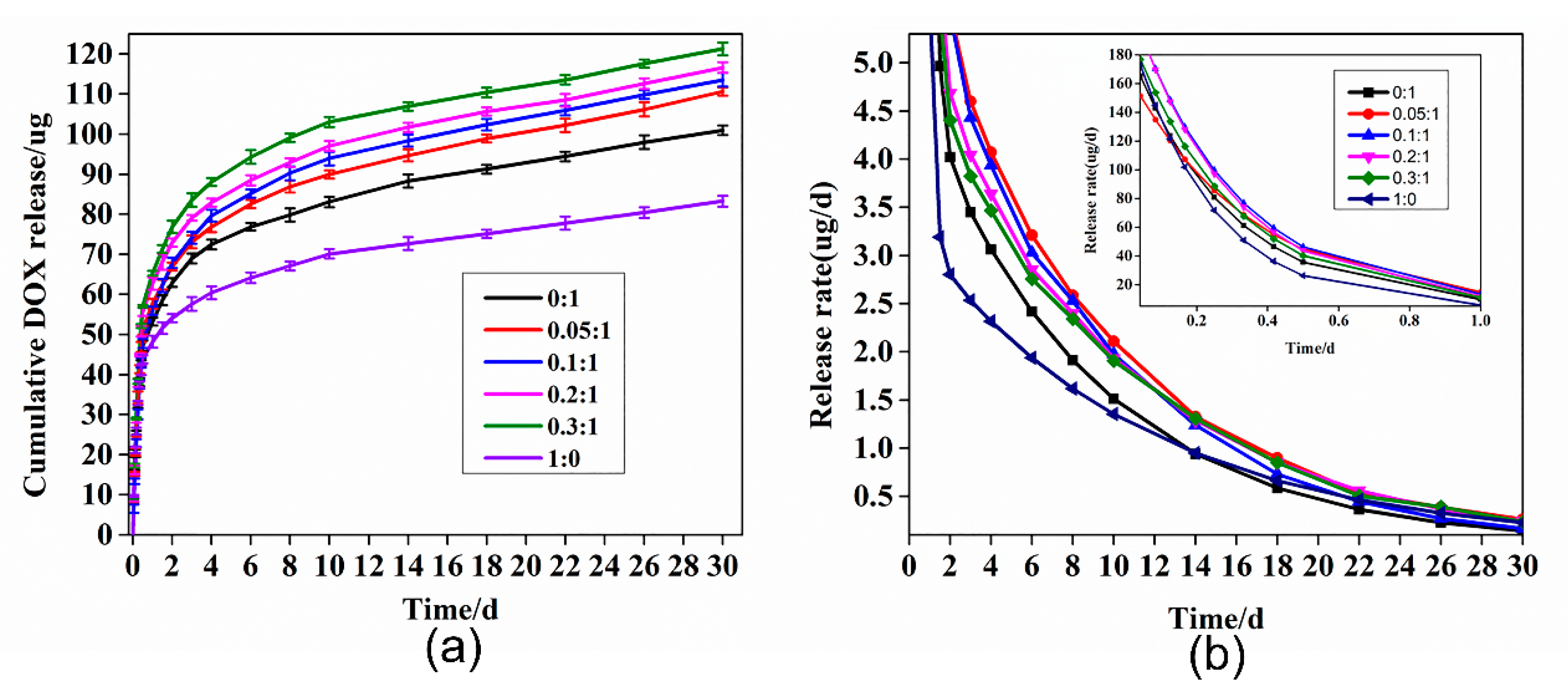 Materials 12 01606 g012