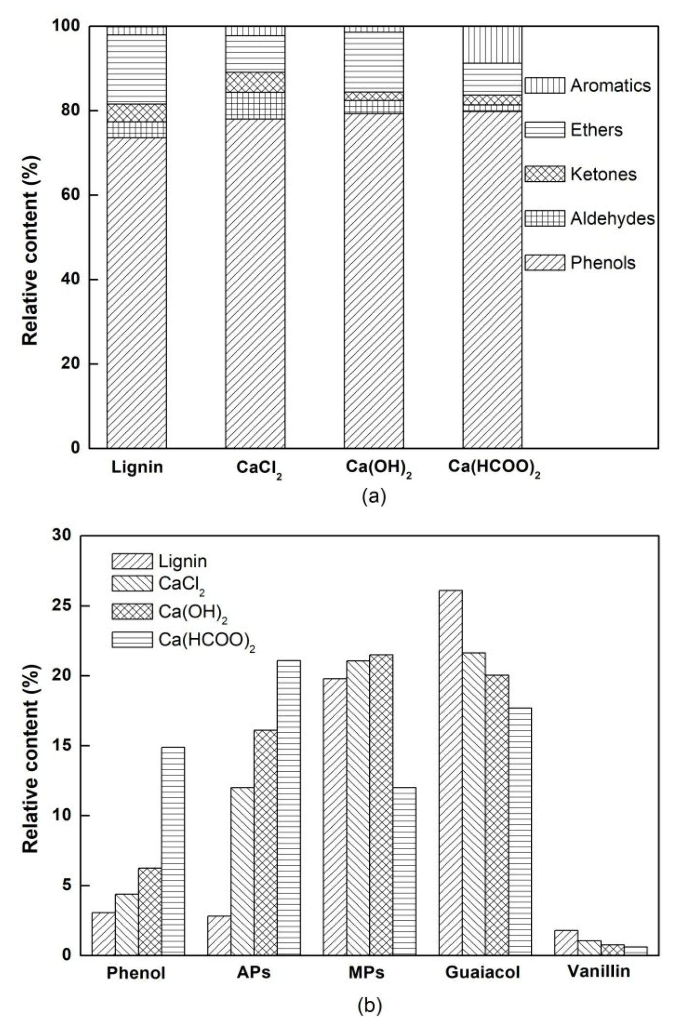 Materials 12 01609 g003