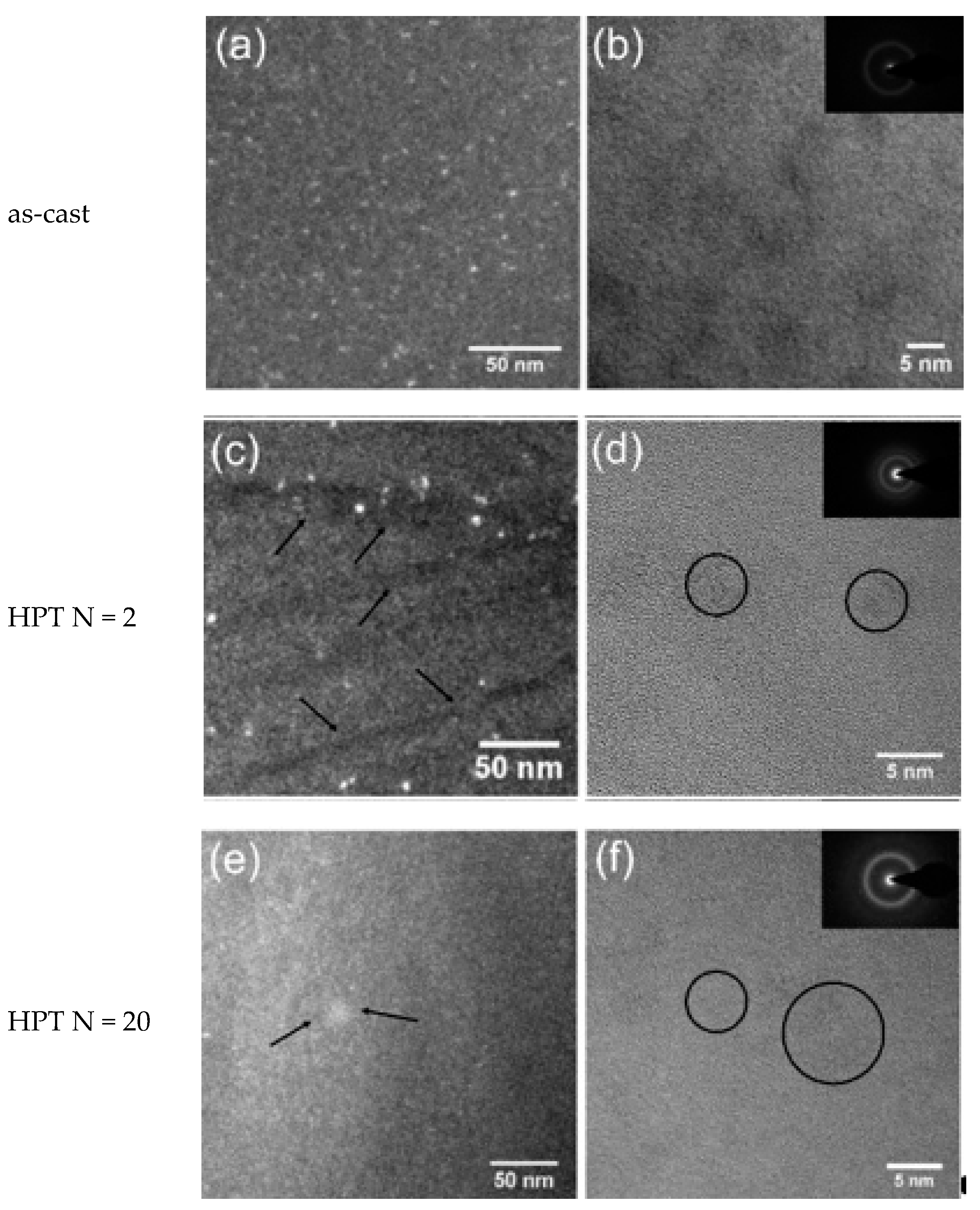Materials 12 01611 g003