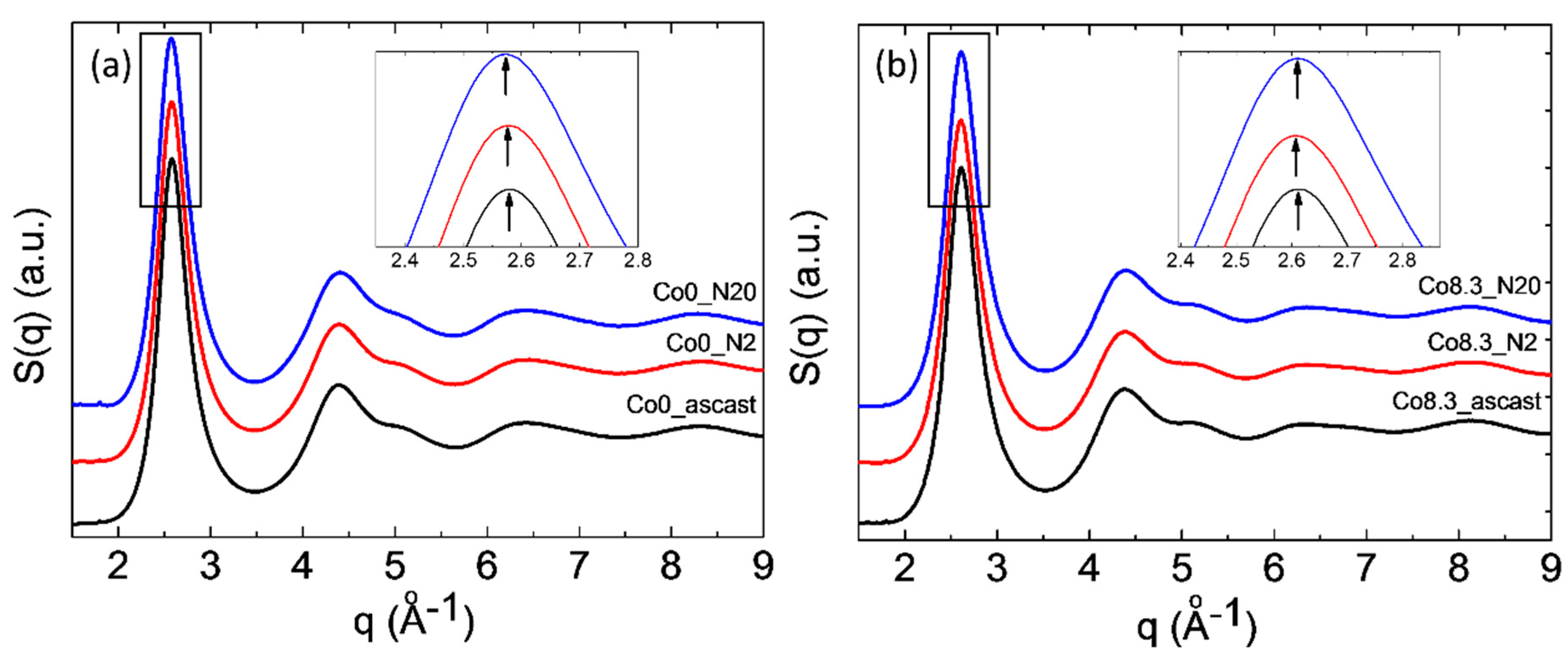 Materials 12 01611 g005