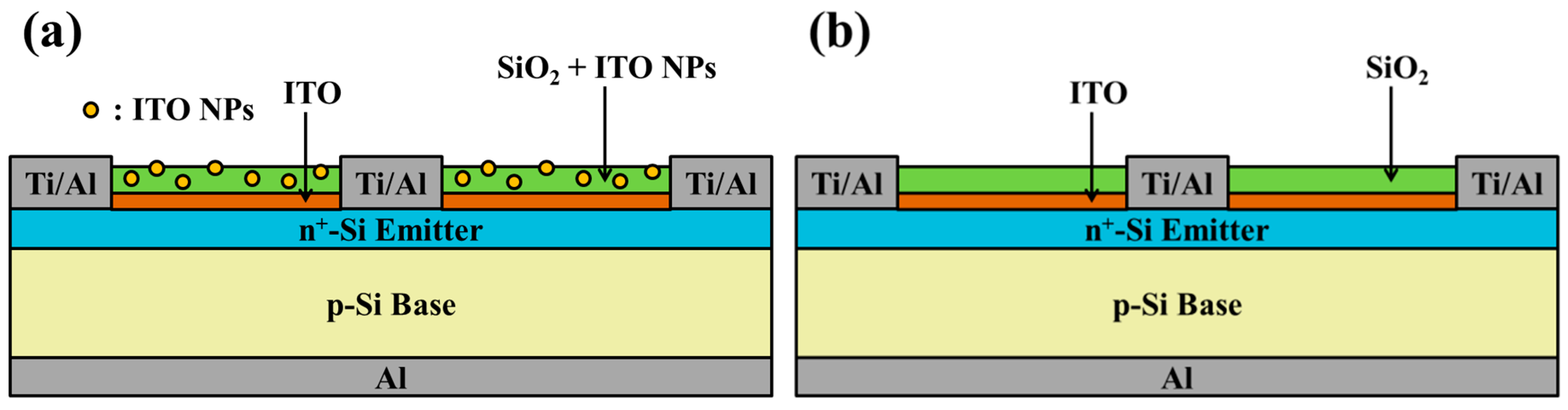 Materials 12 01614 g003 Materials 12 01614 g003