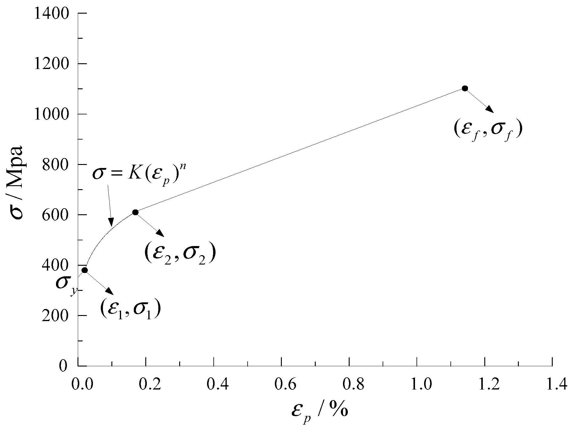 Materials 12 01615 g002