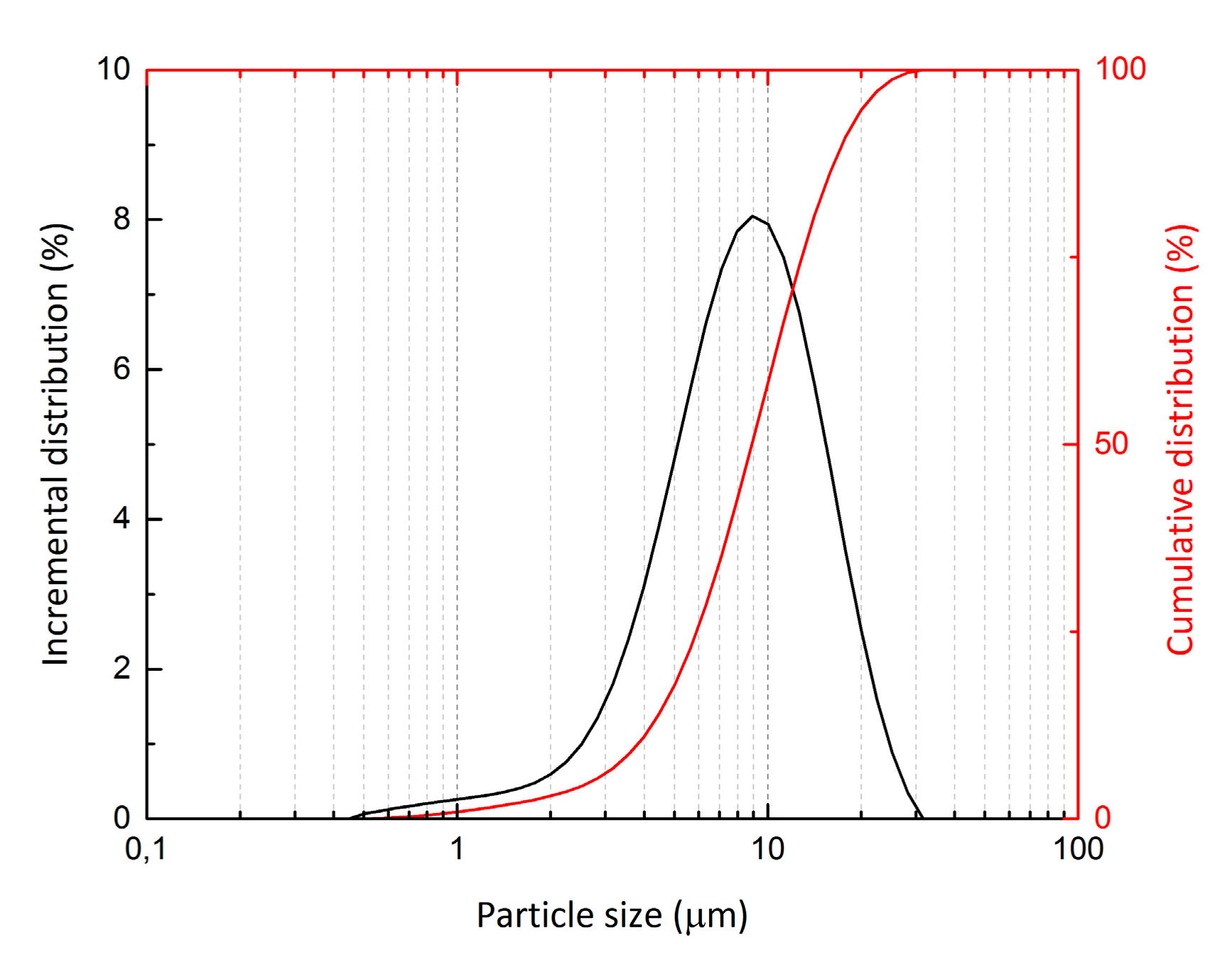 Materials 12 01616 g001 Materials 12 01616 g001