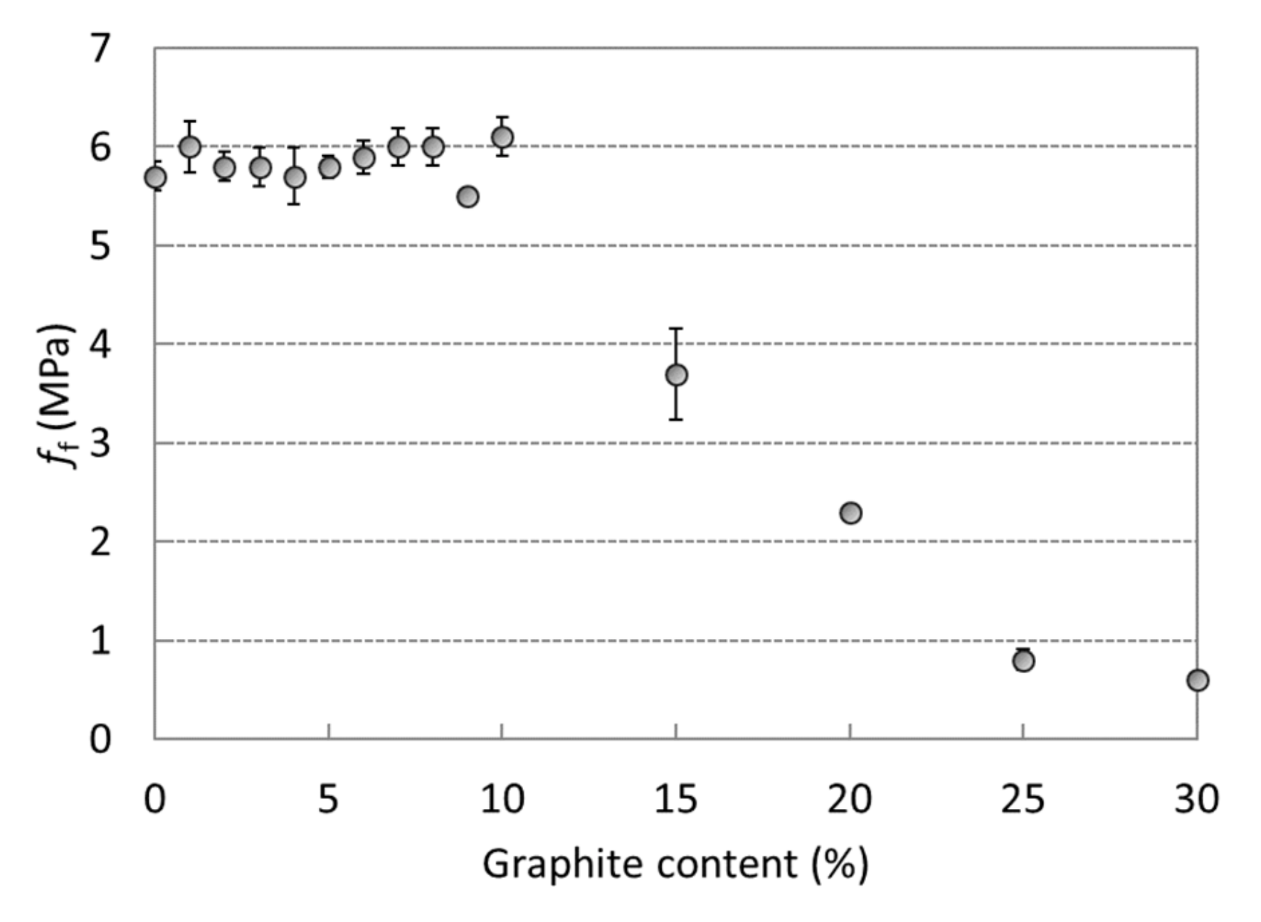 Materials 12 01616 g004 Materials 12 01616 g004