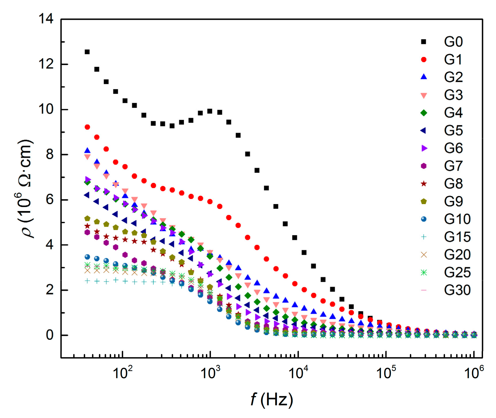 Materials 12 01616 g006 Materials 12 01616 g006