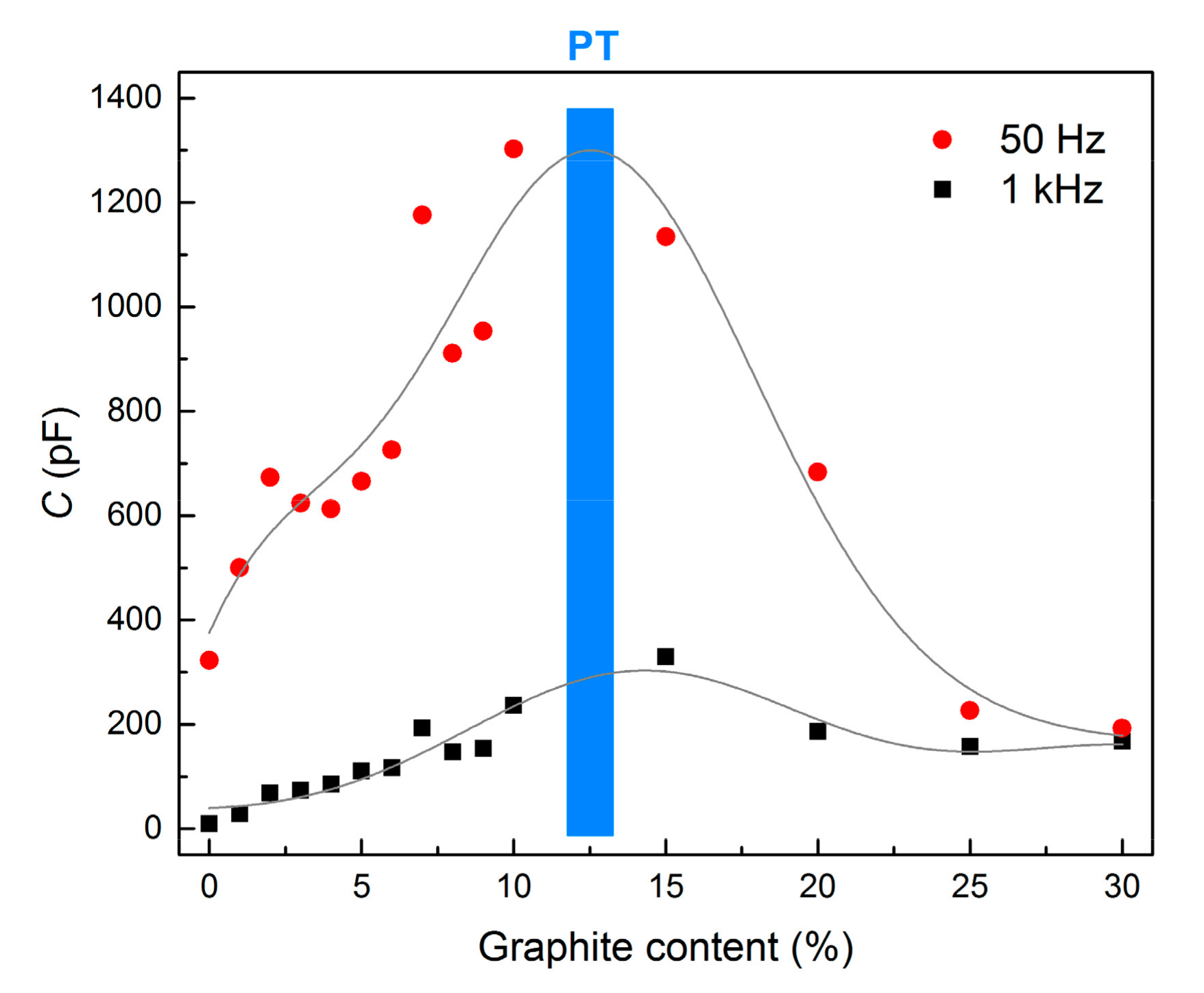 Materials 12 01616 g009 Materials 12 01616 g009