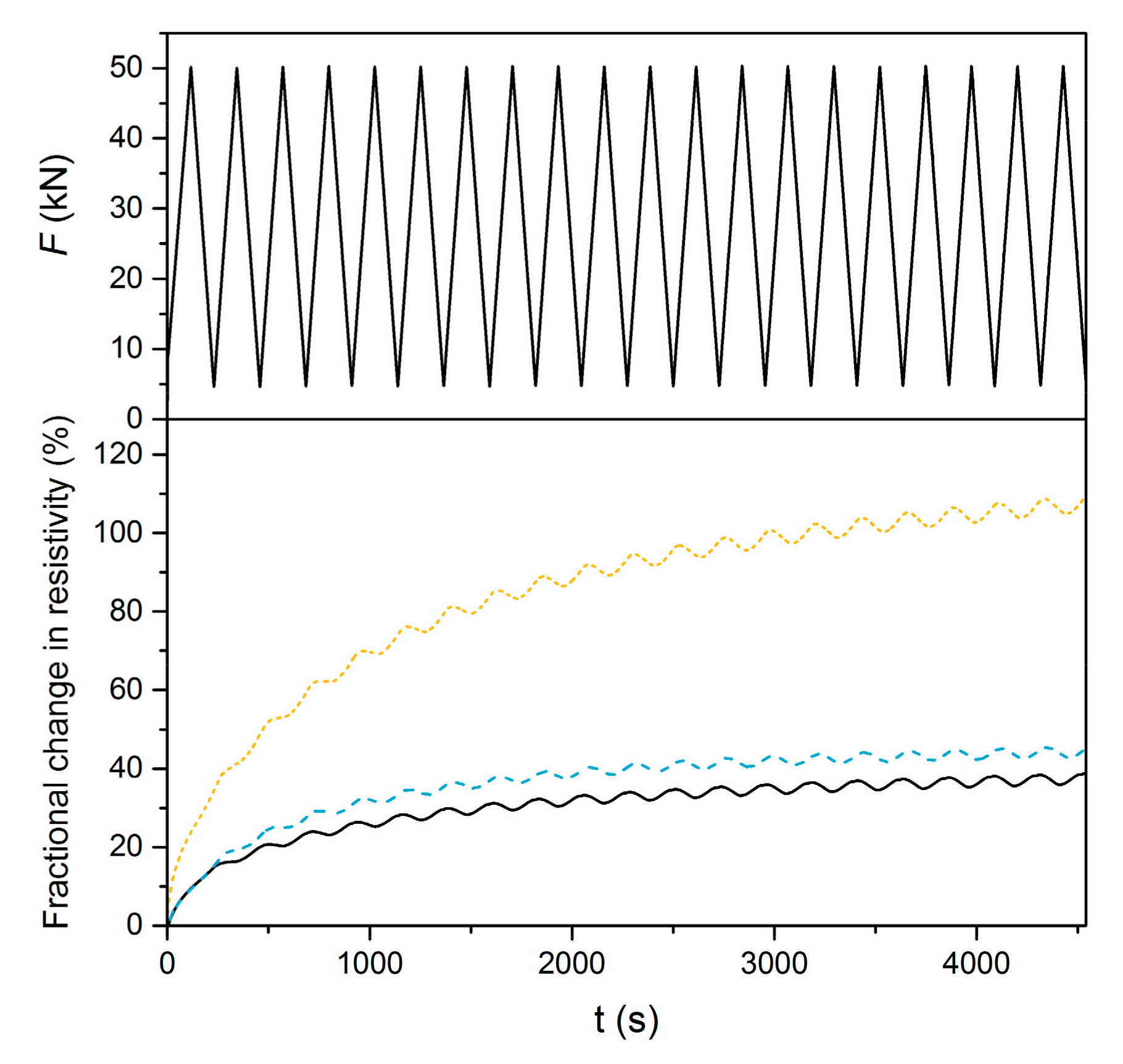 Materials 12 01616 g011 Materials 12 01616 g011