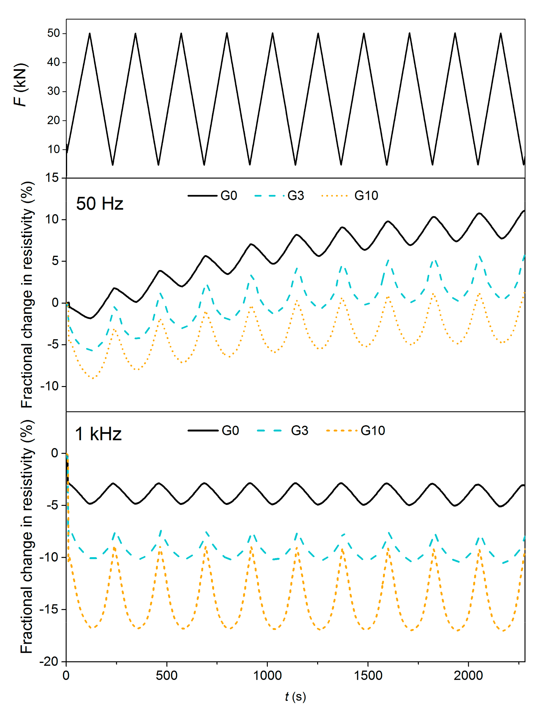 Materials 12 01616 g012 Materials 12 01616 g012