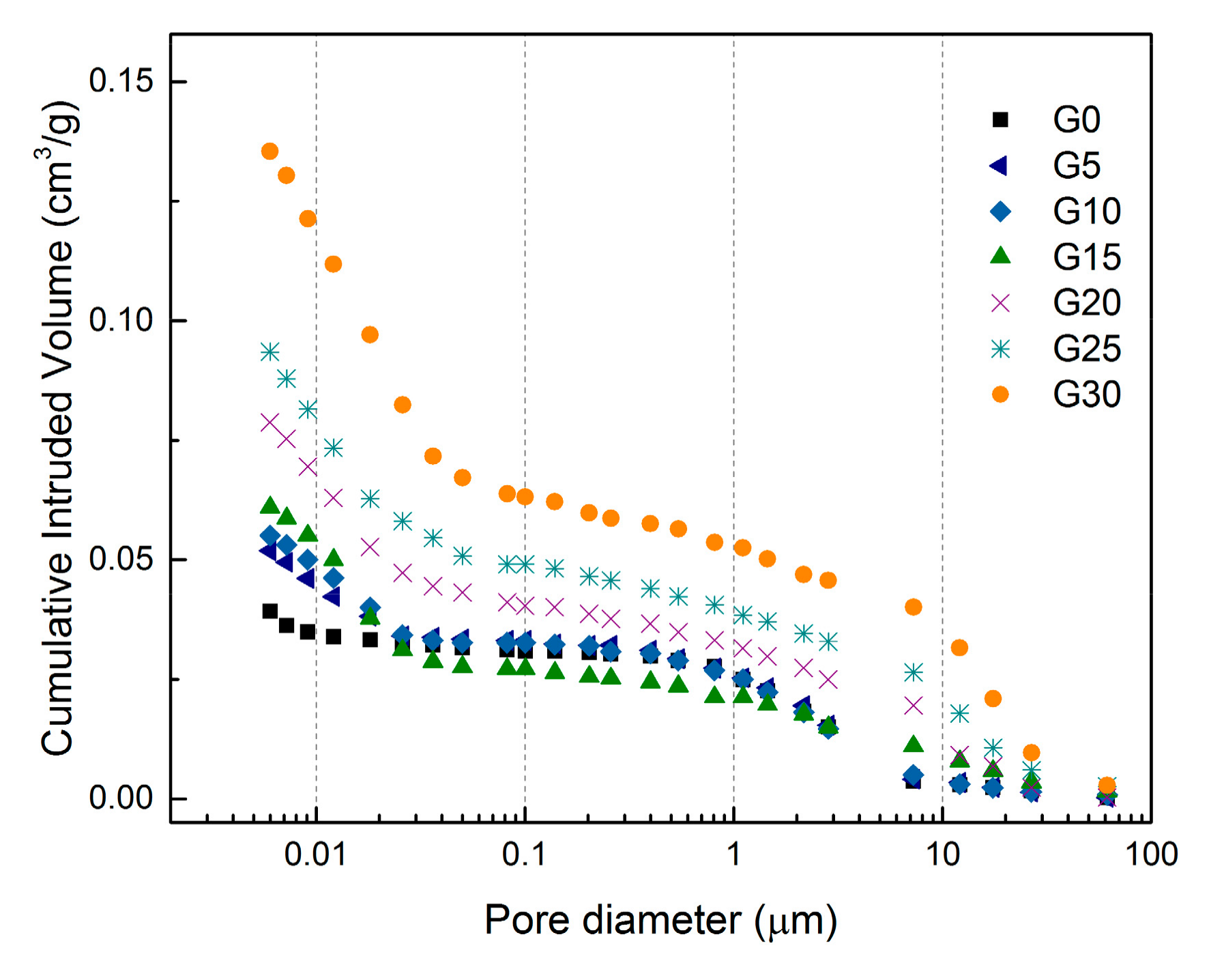 Materials 12 01616 g014 Materials 12 01616 g014