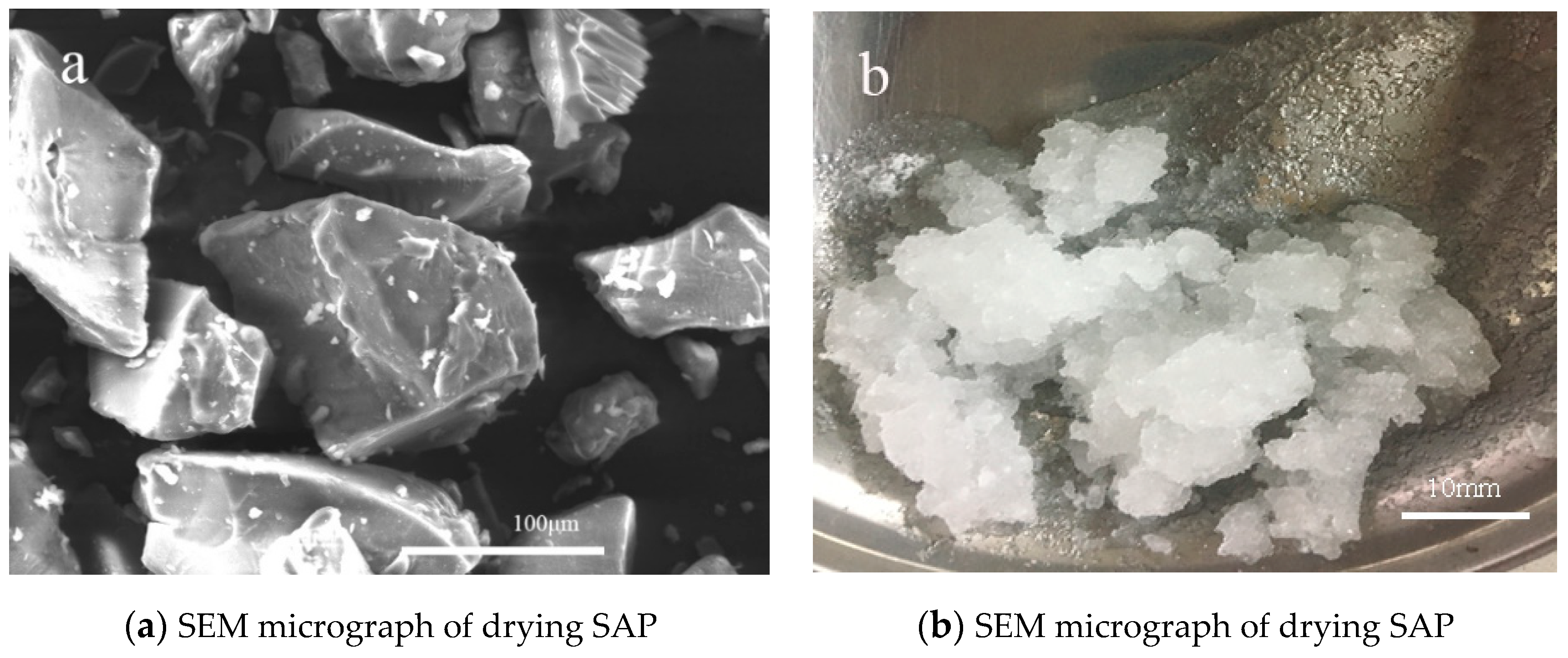 Materials 12 01619 g001