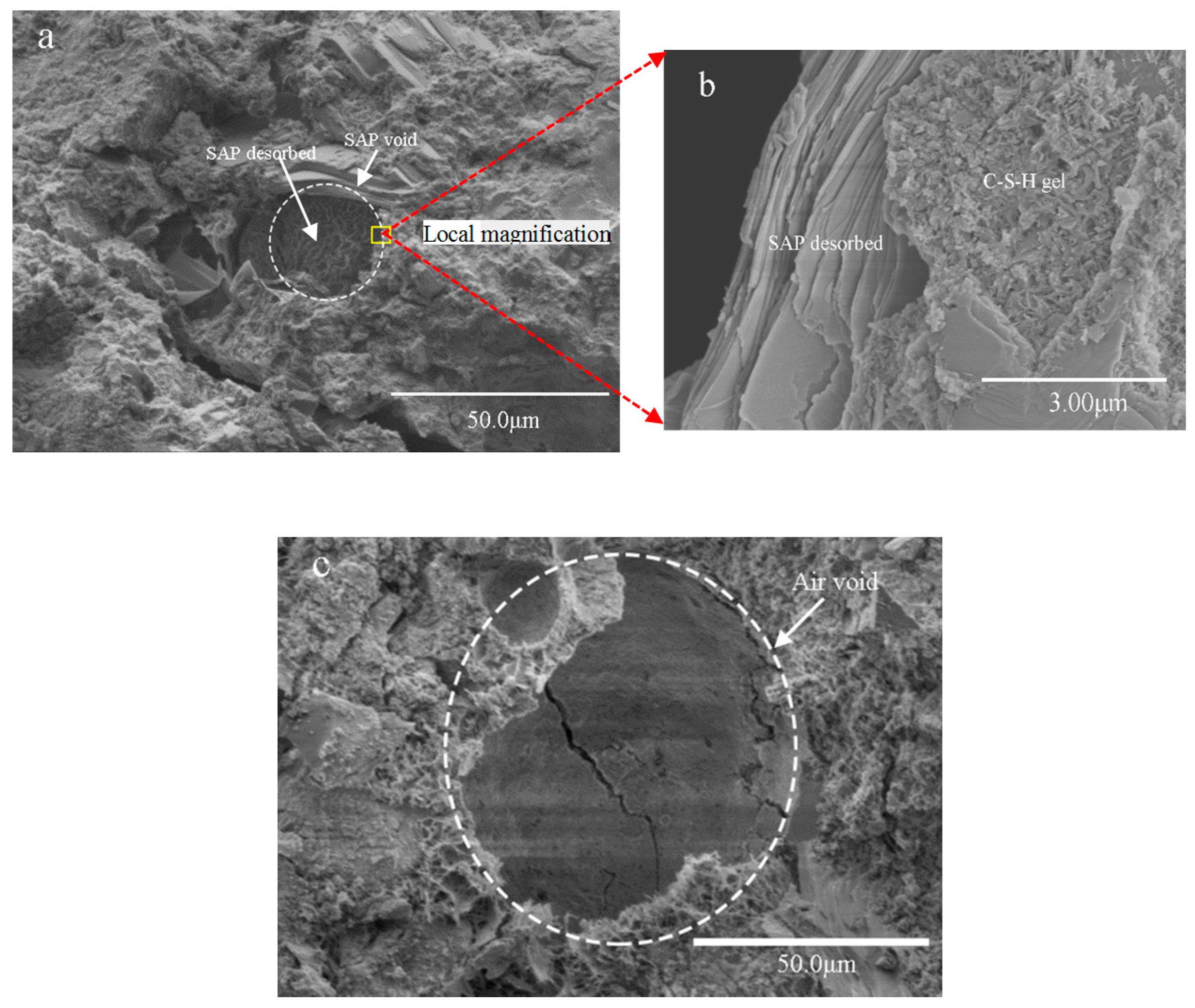 Materials 12 01619 g004