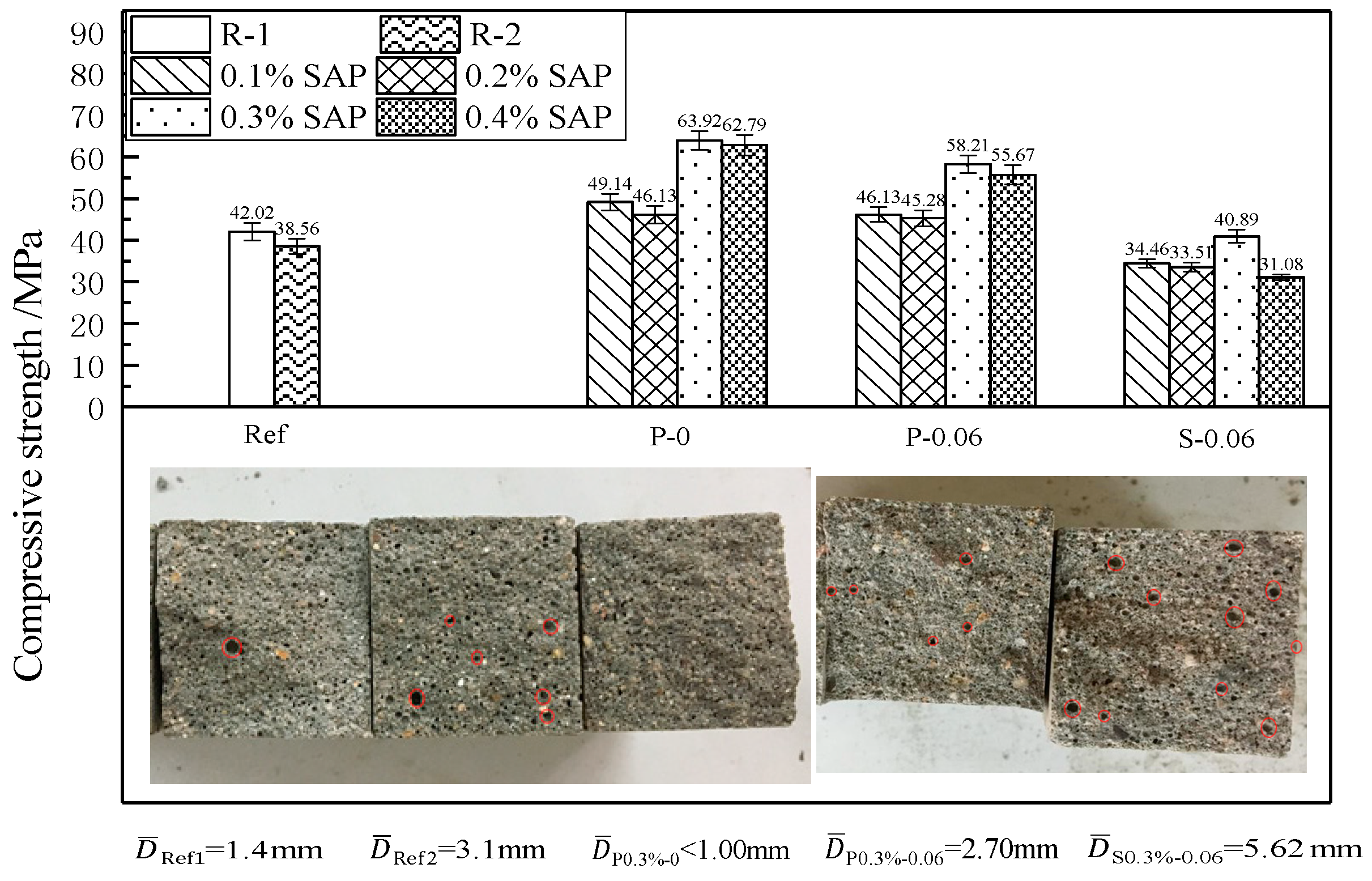 Materials 12 01619 g005