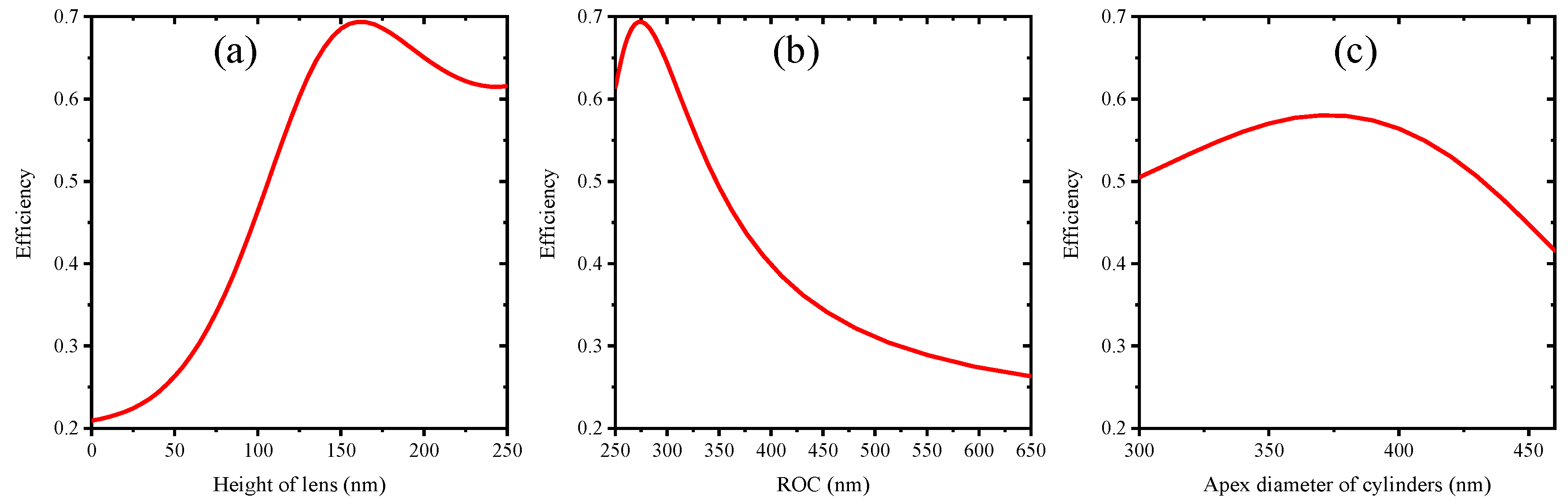 Materials 12 01622 g004 Materials 12 01622 g004